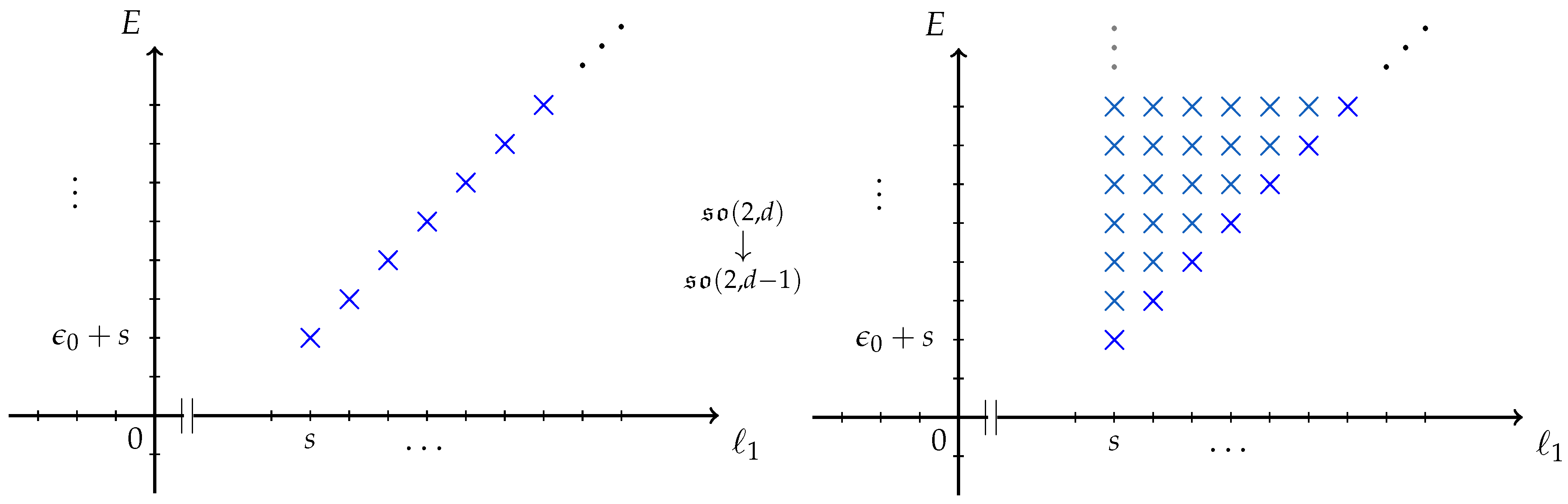 Universe 04 00004 g002