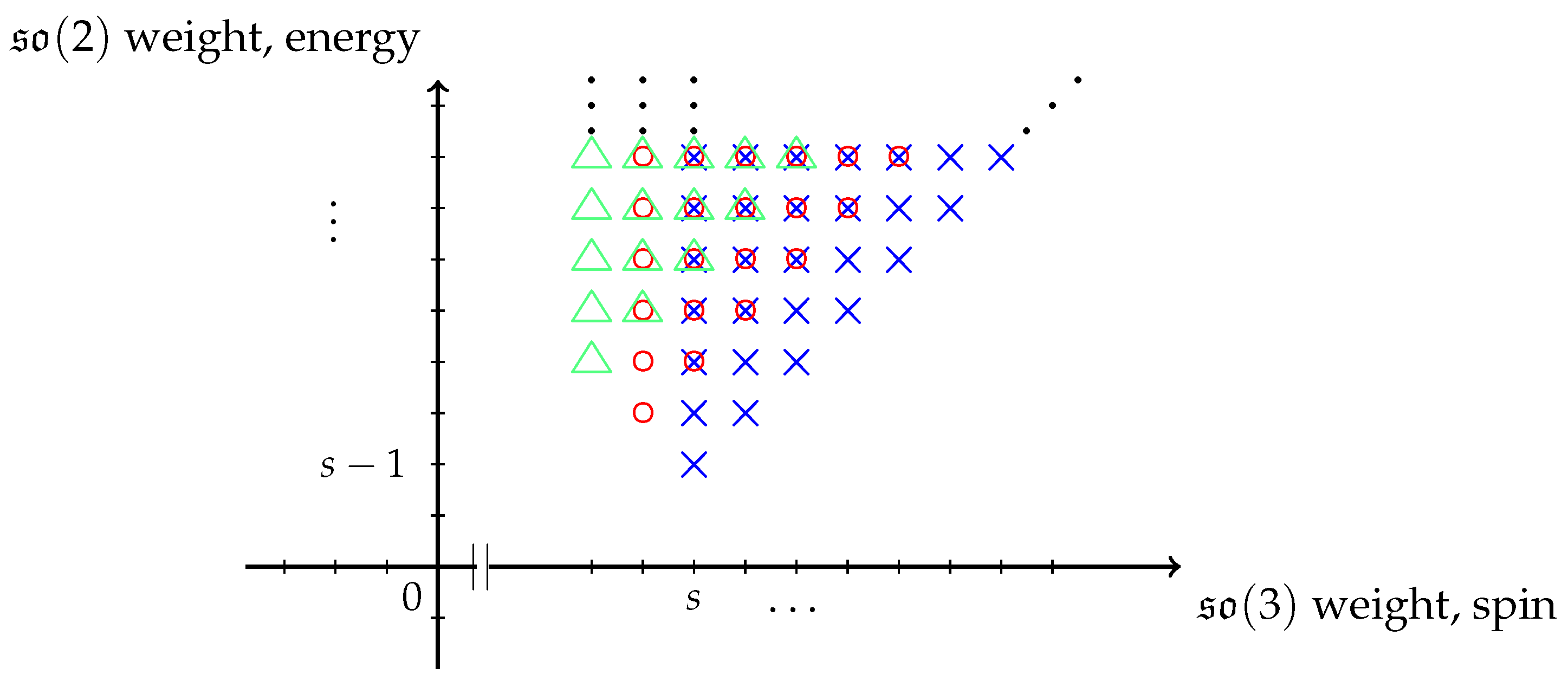 Universe 04 00004 g003