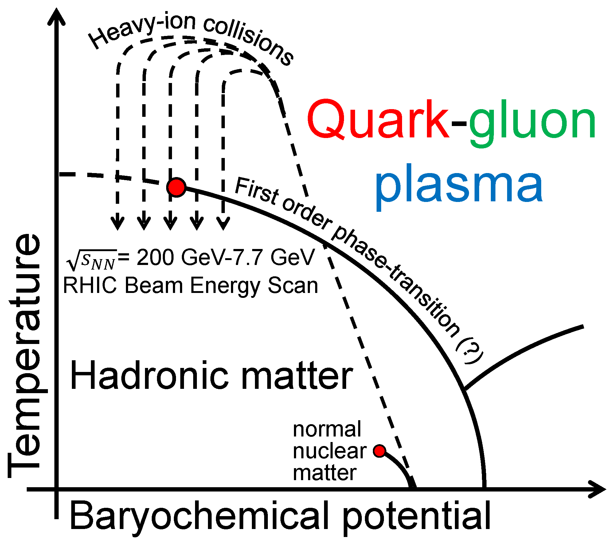 Universe 04 00011 g001 Universe 04 00011 g001