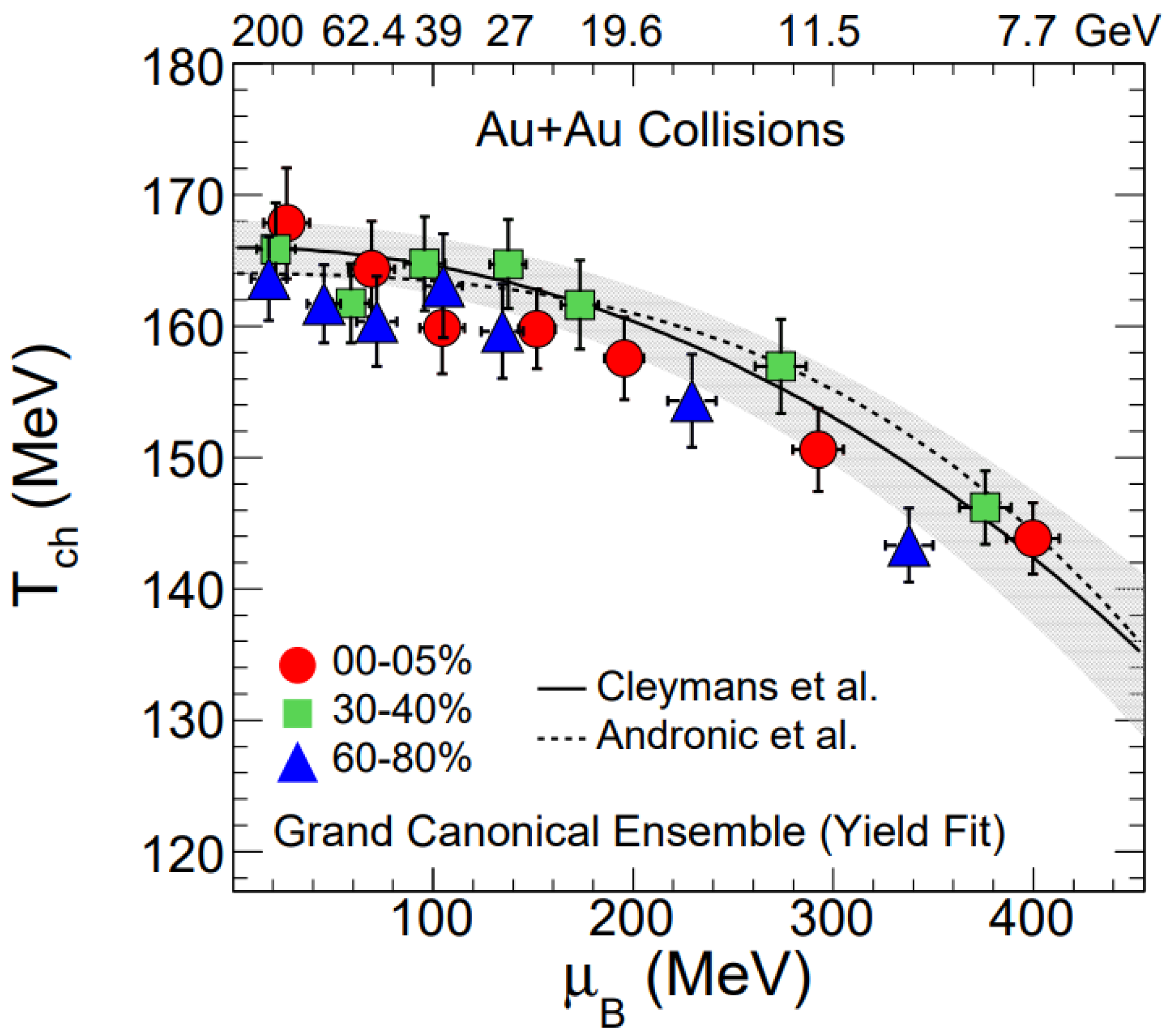 Universe 04 00011 g002 Universe 04 00011 g002