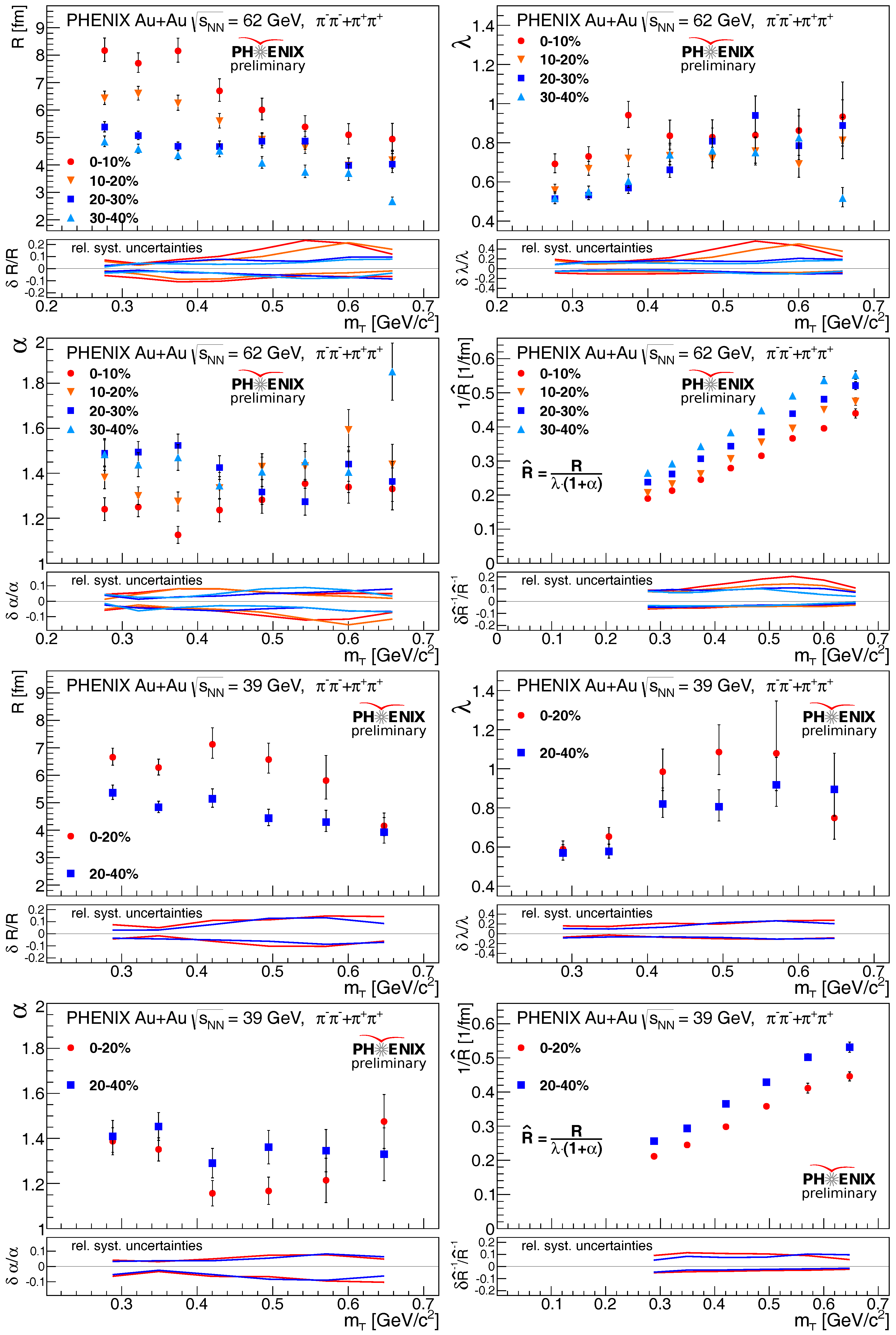 Universe 04 00011 g003 Universe 04 00011 g003