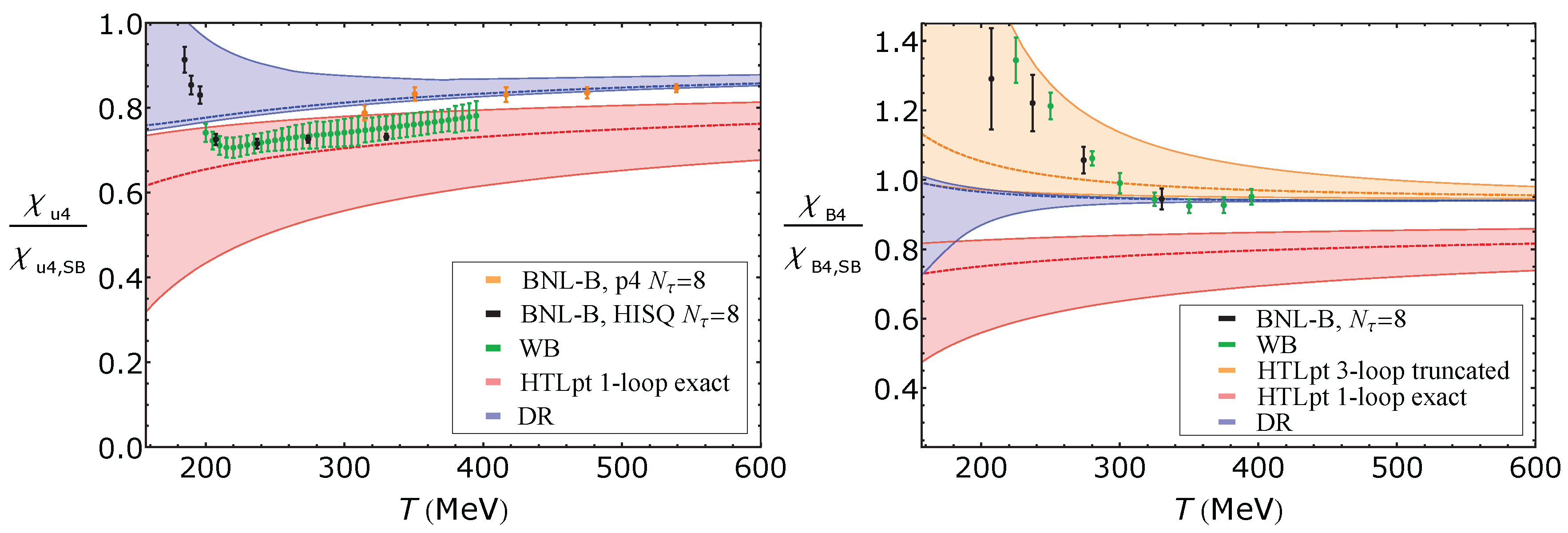 Universe 04 00014 g002