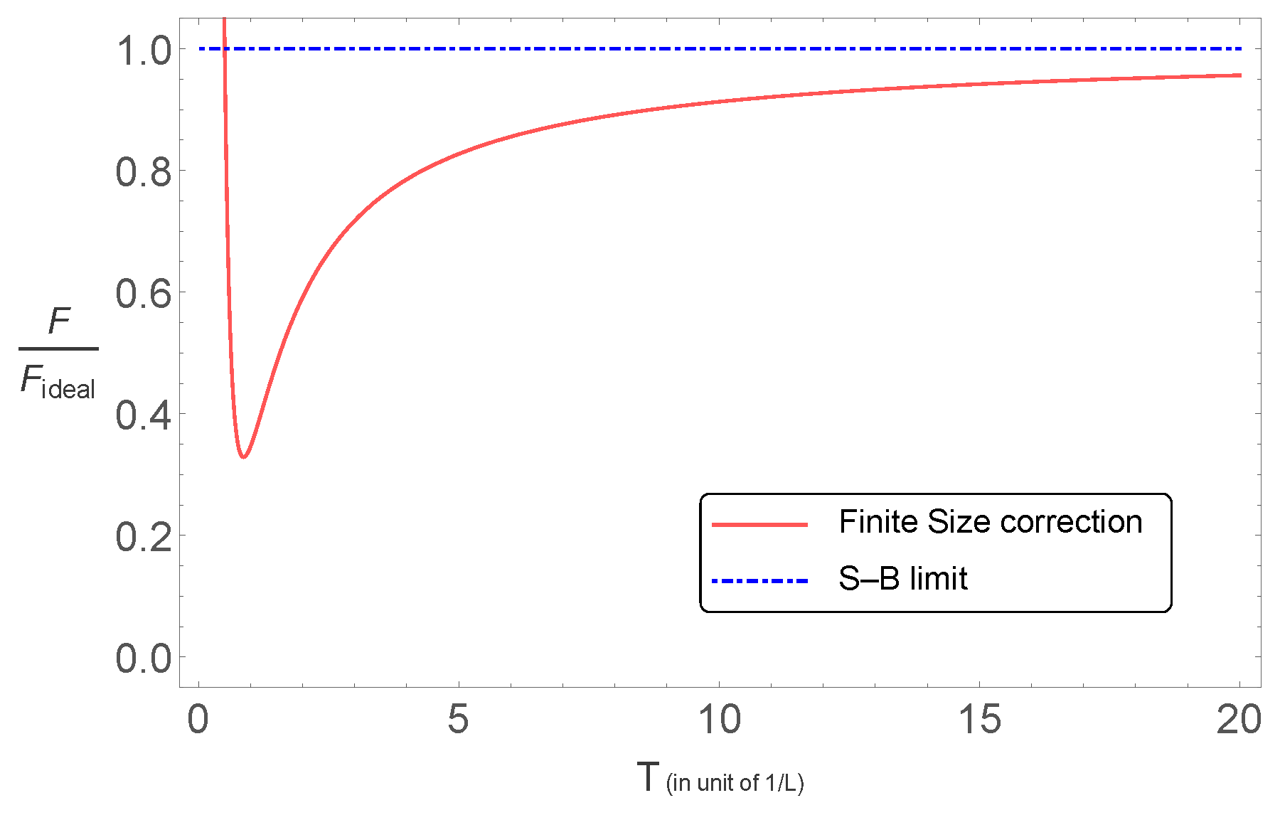 Universe 04 00014 g004