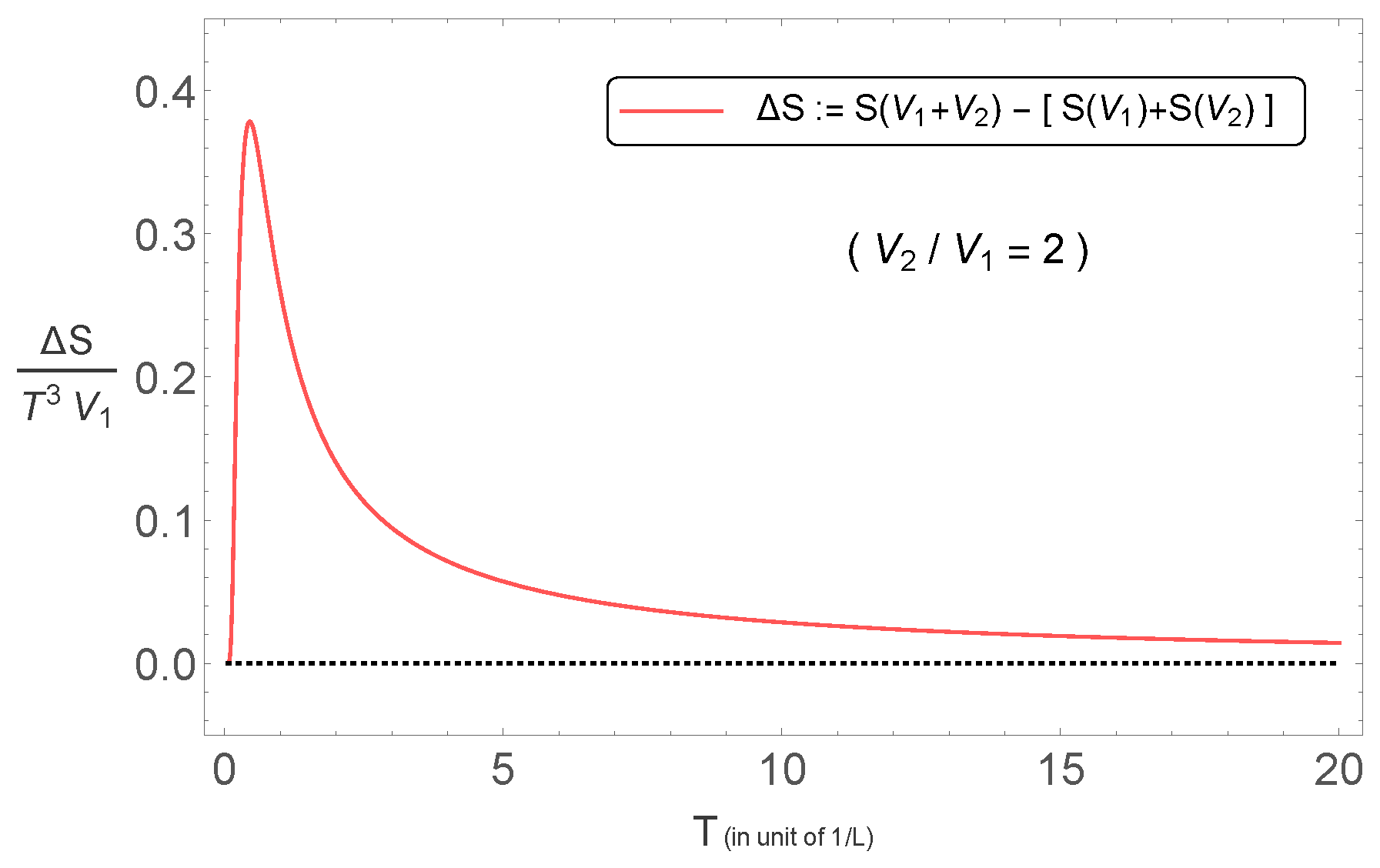 Universe 04 00014 g005