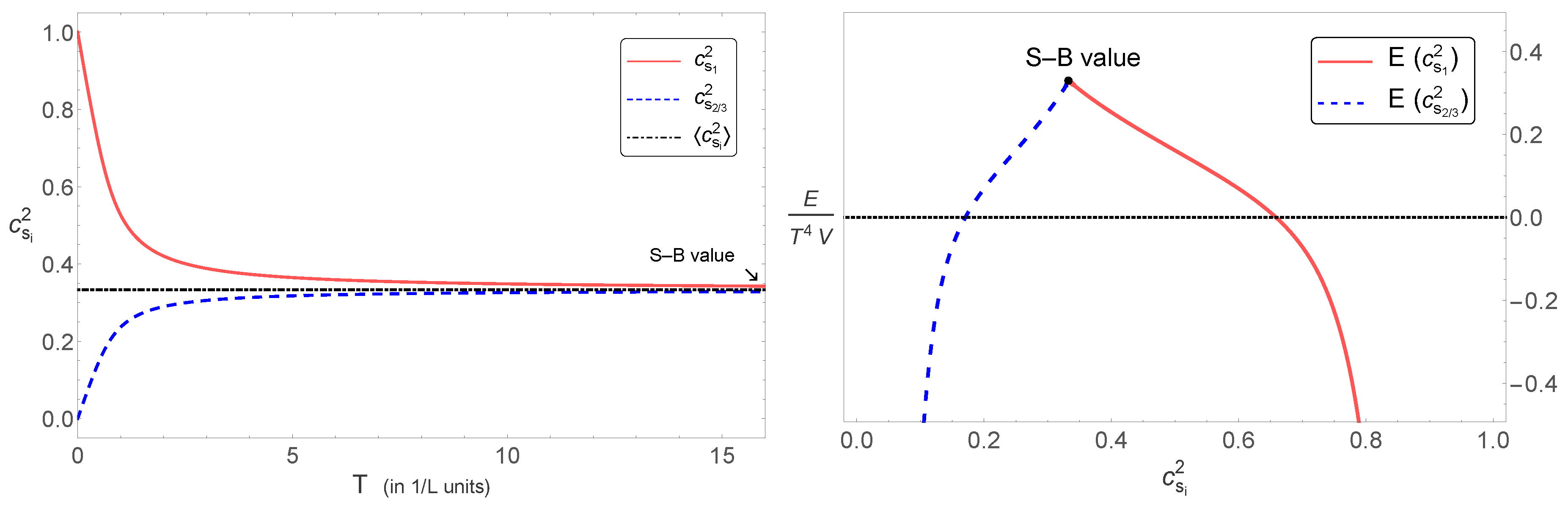 Universe 04 00014 g006