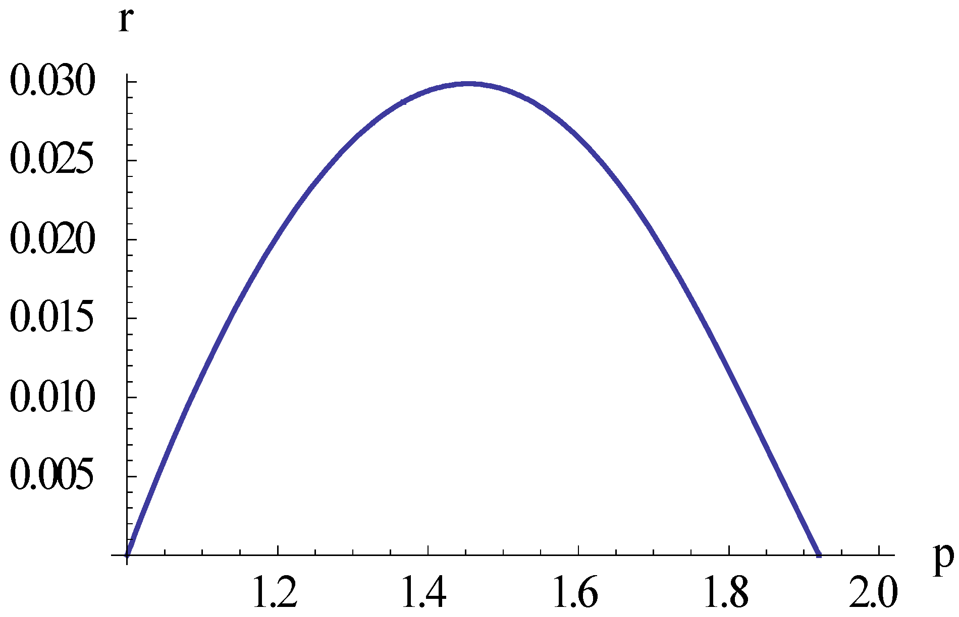 Universe 04 00015 g001