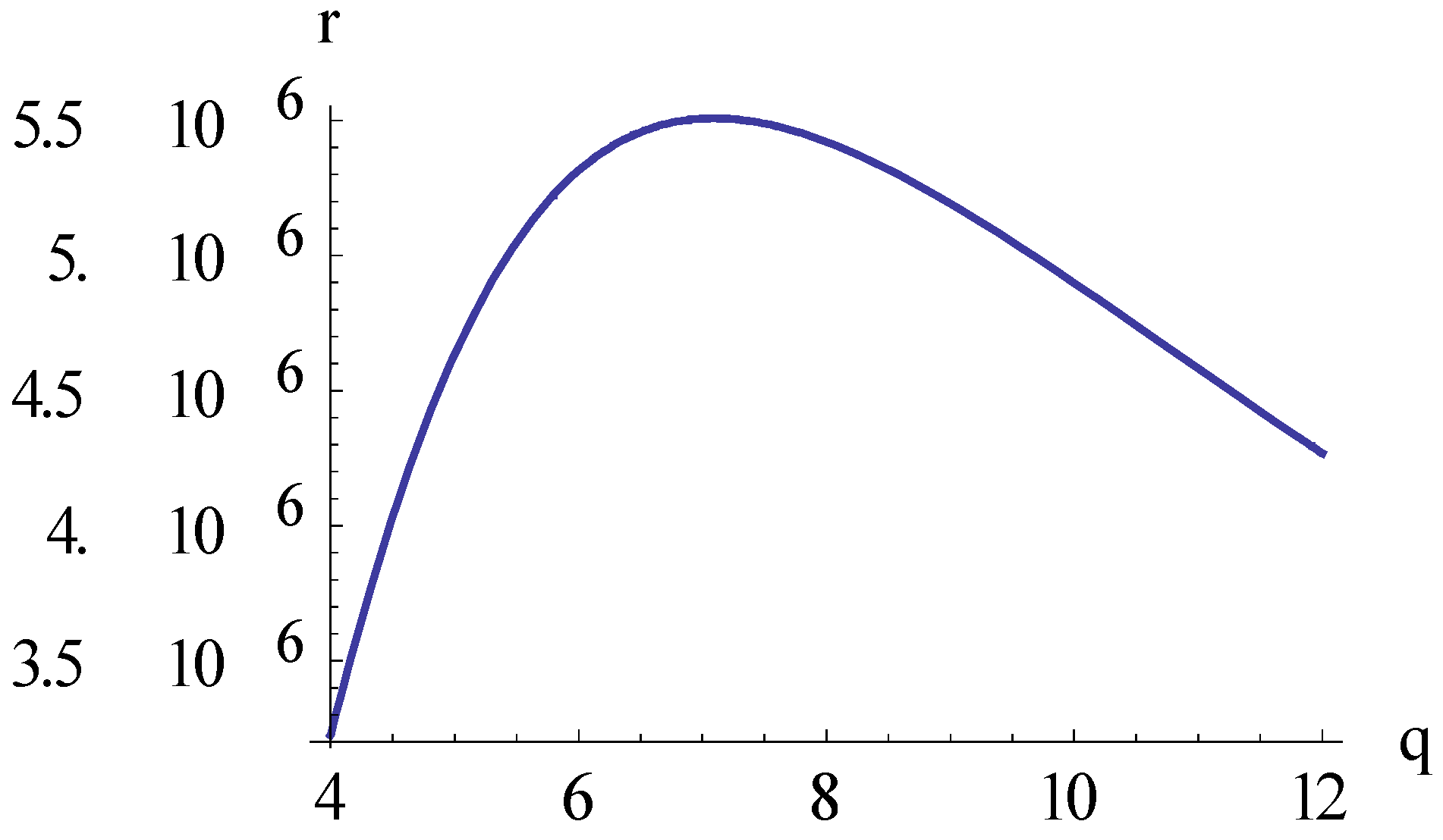 Universe 04 00015 g003