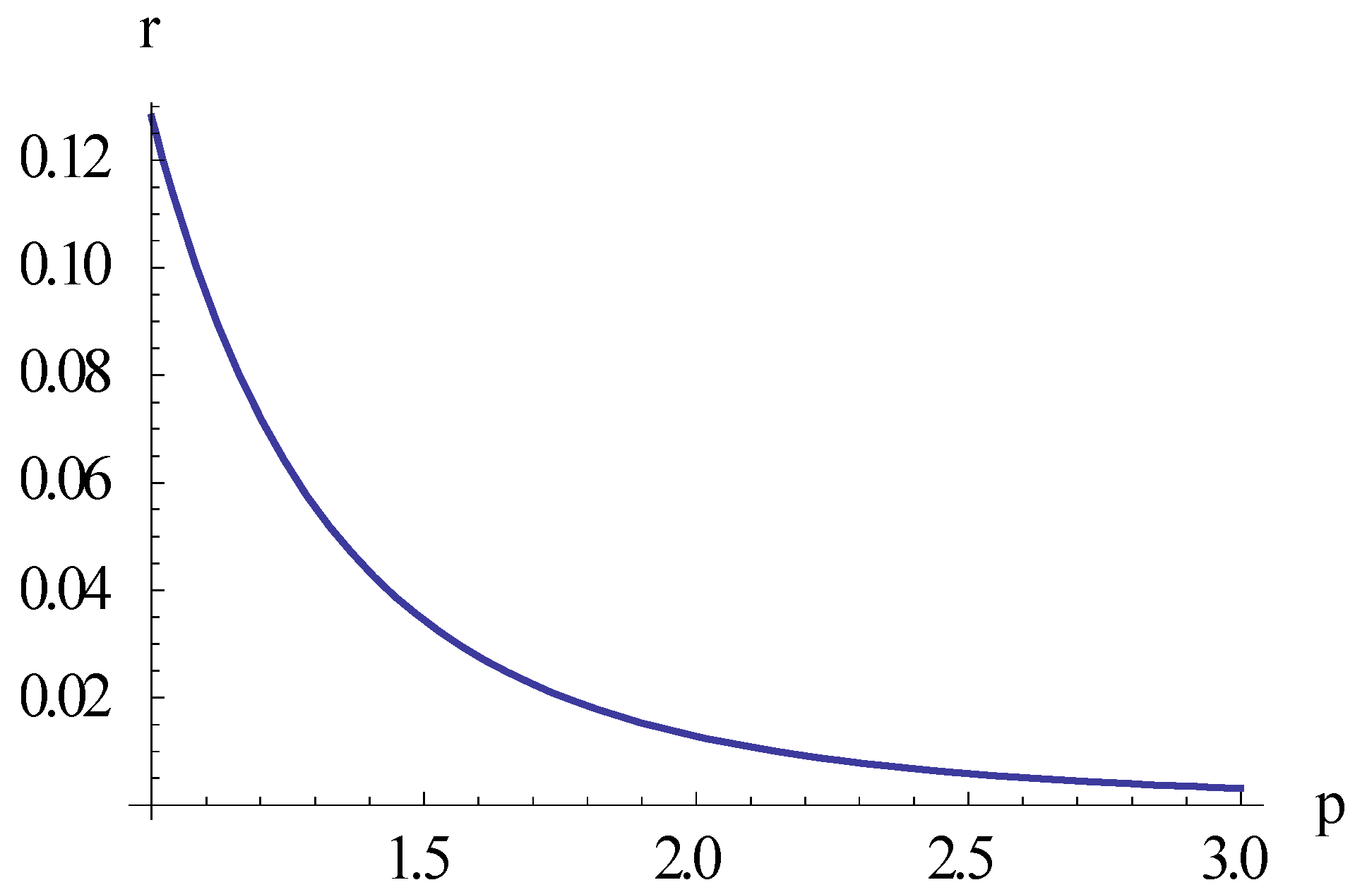 Universe 04 00015 g004