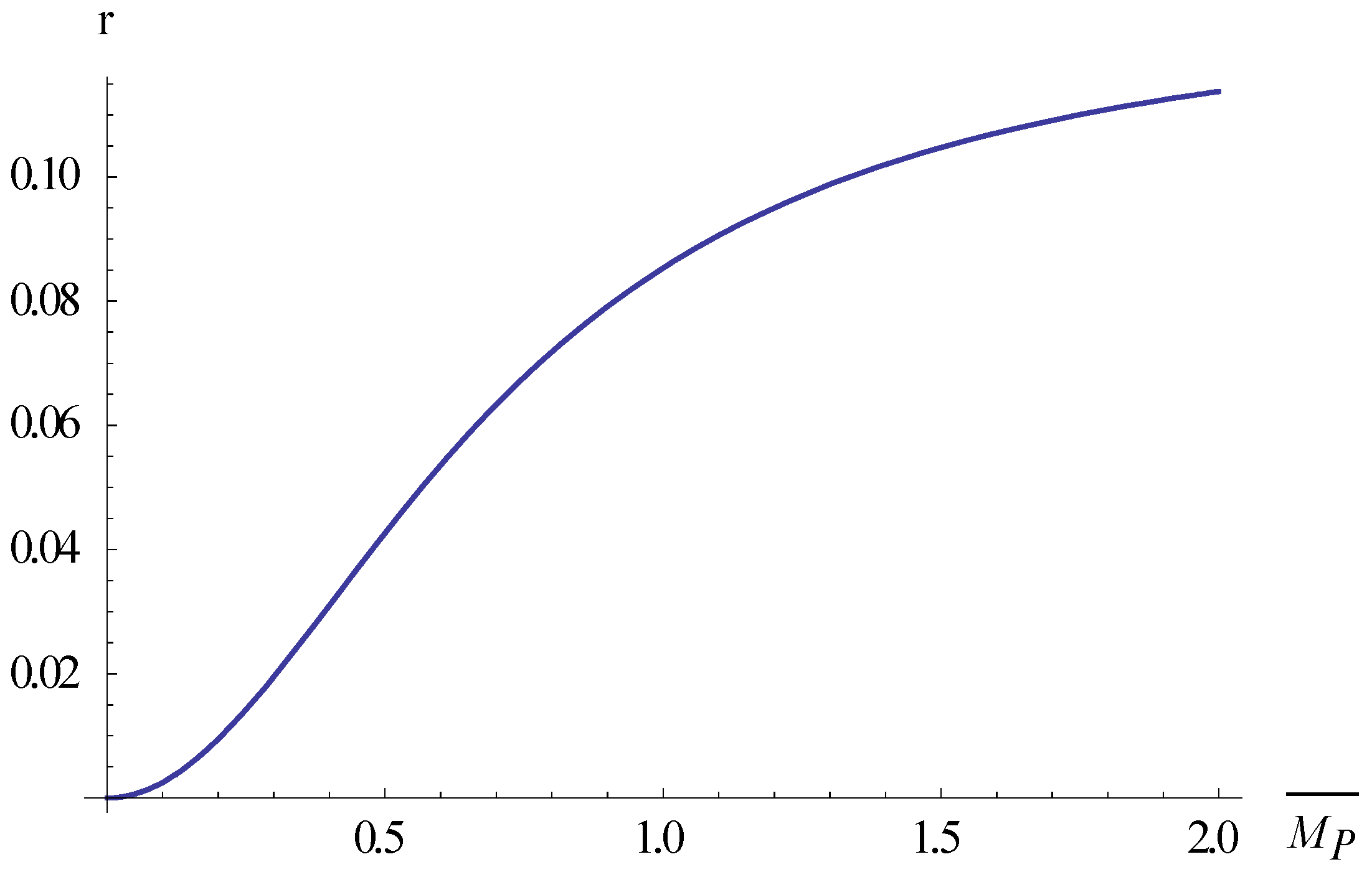 Universe 04 00015 g005