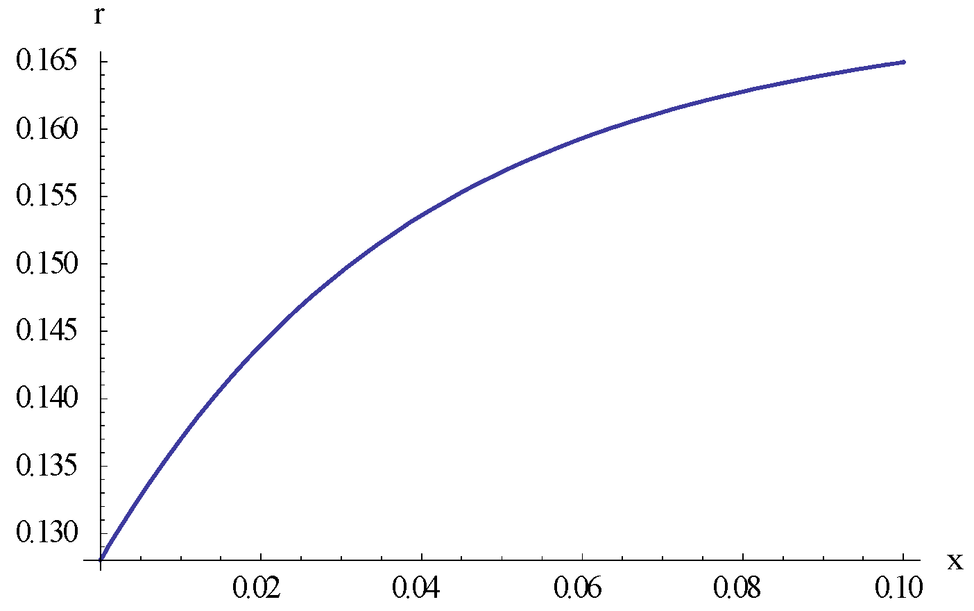 Universe 04 00015 g006