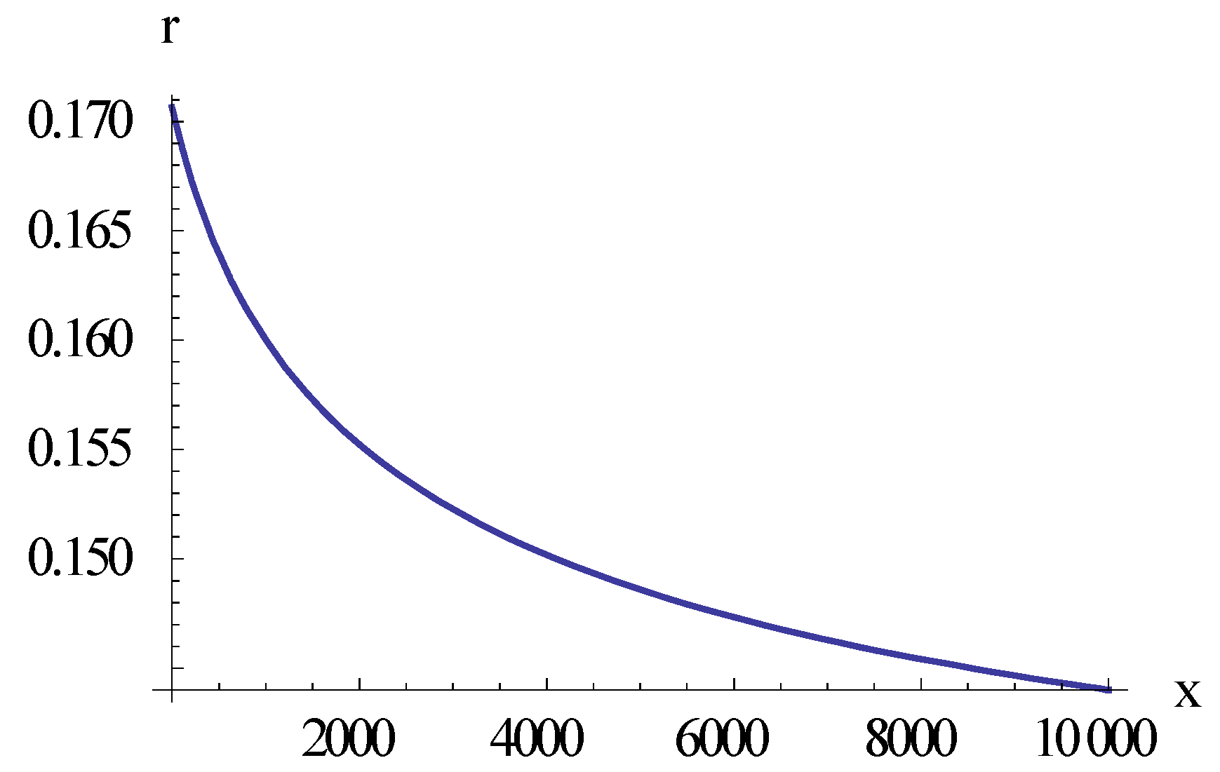 Universe 04 00015 g007
