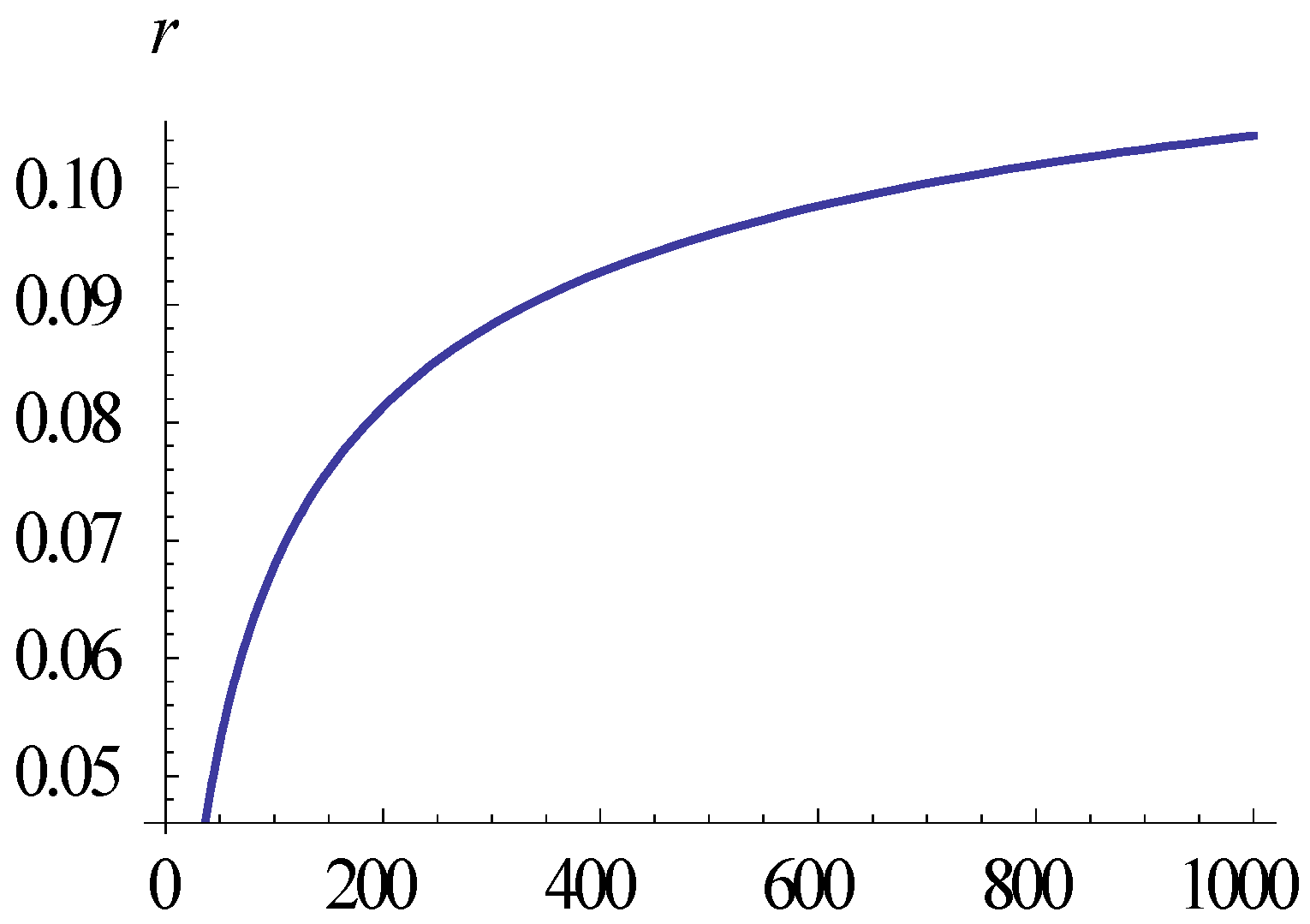 Universe 04 00015 g008