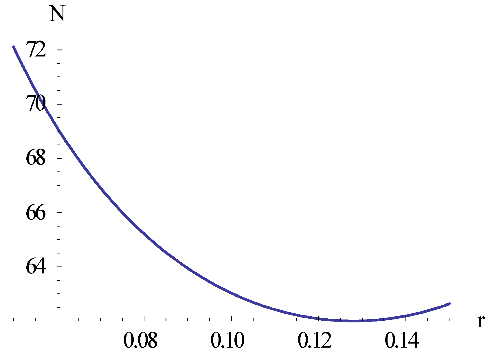 Universe 04 00015 g010