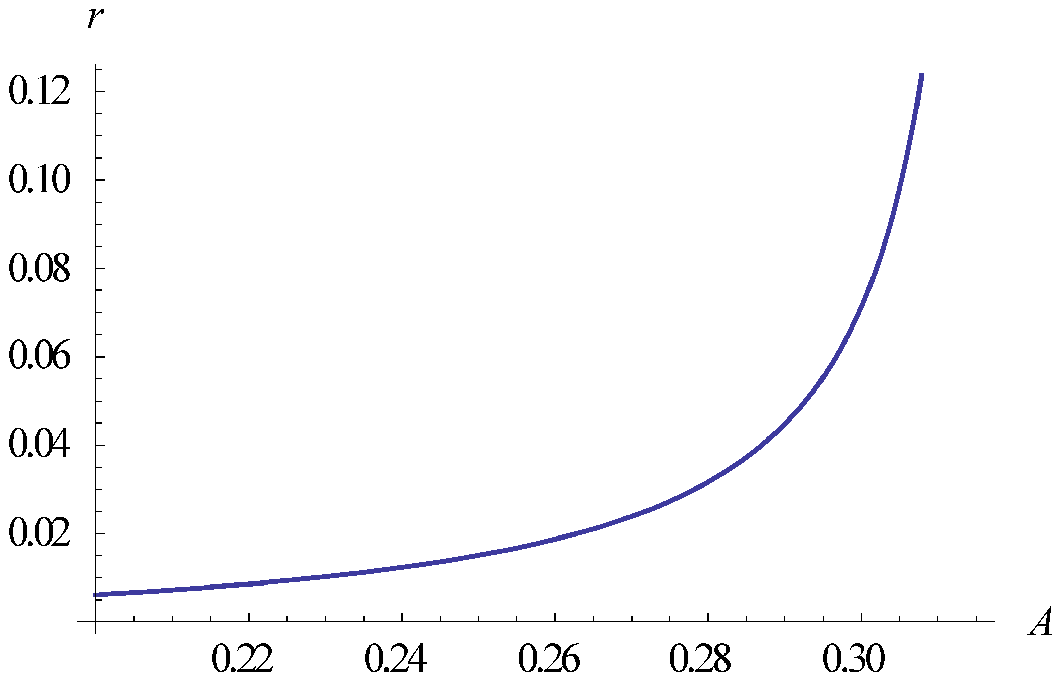 Universe 04 00015 g012