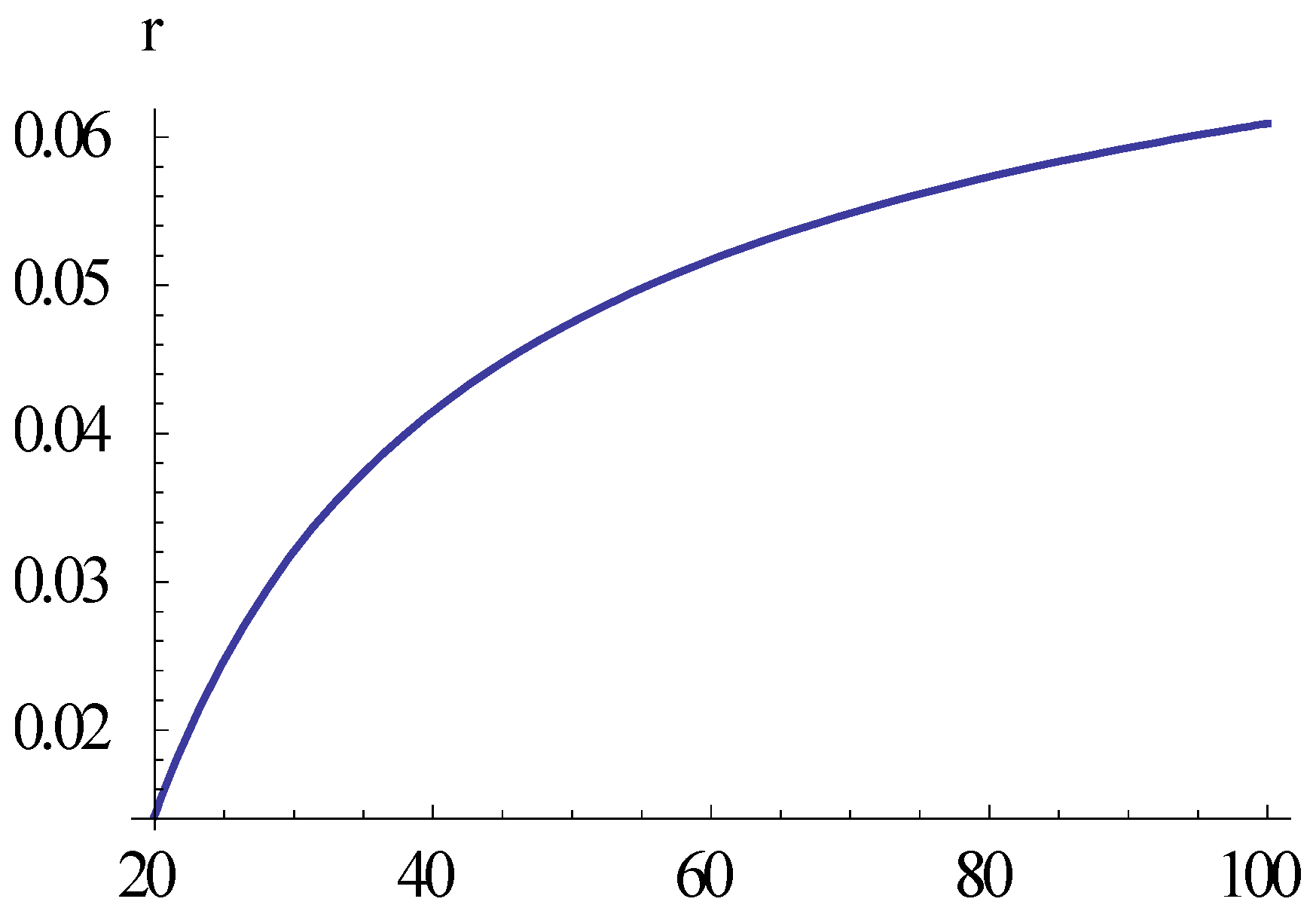 Universe 04 00015 g014