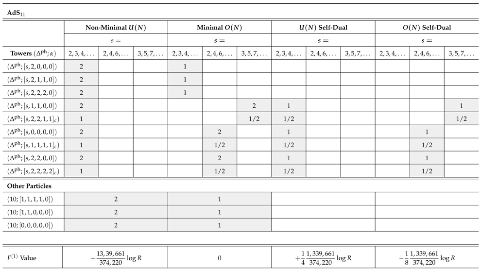 Universe 04 00018 i027c Universe 04 00018 i027c