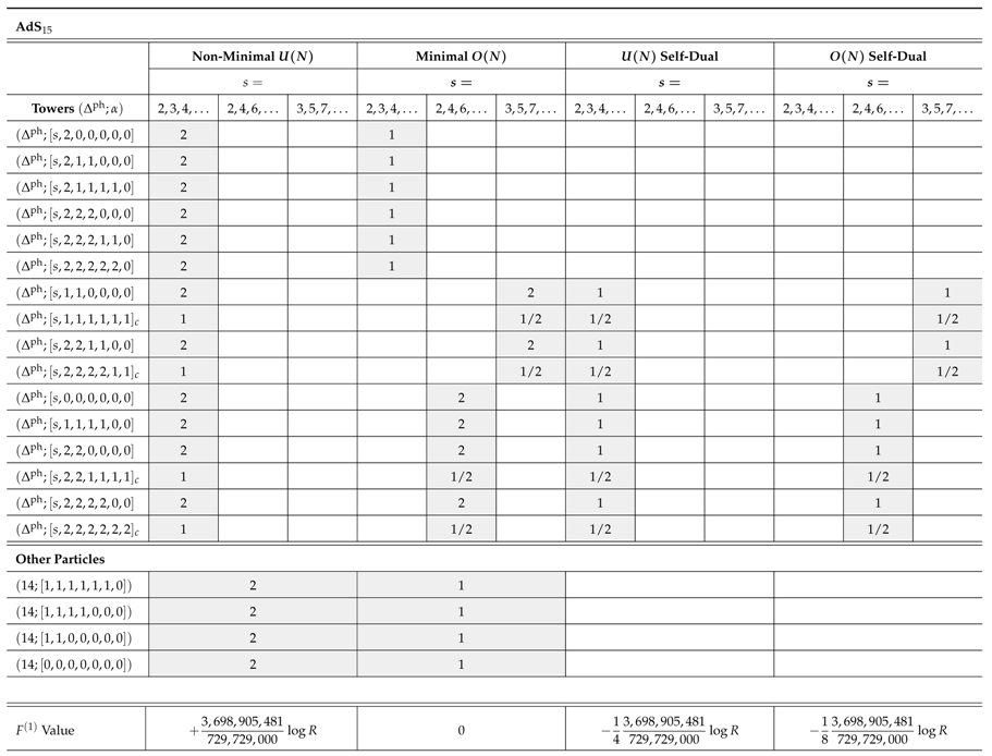 Universe 04 00018 i027e Universe 04 00018 i027e