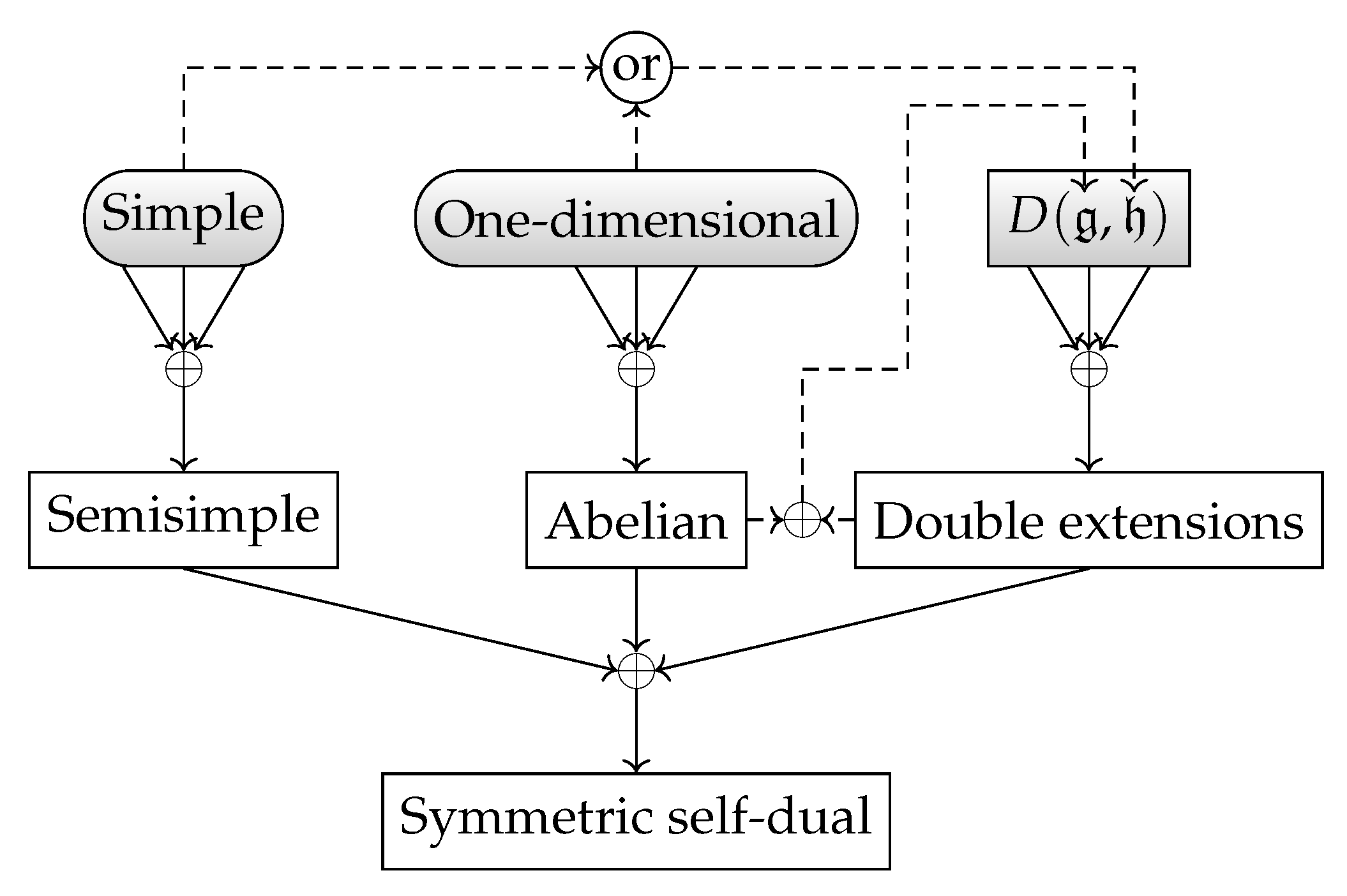 Universe 04 00020 g002