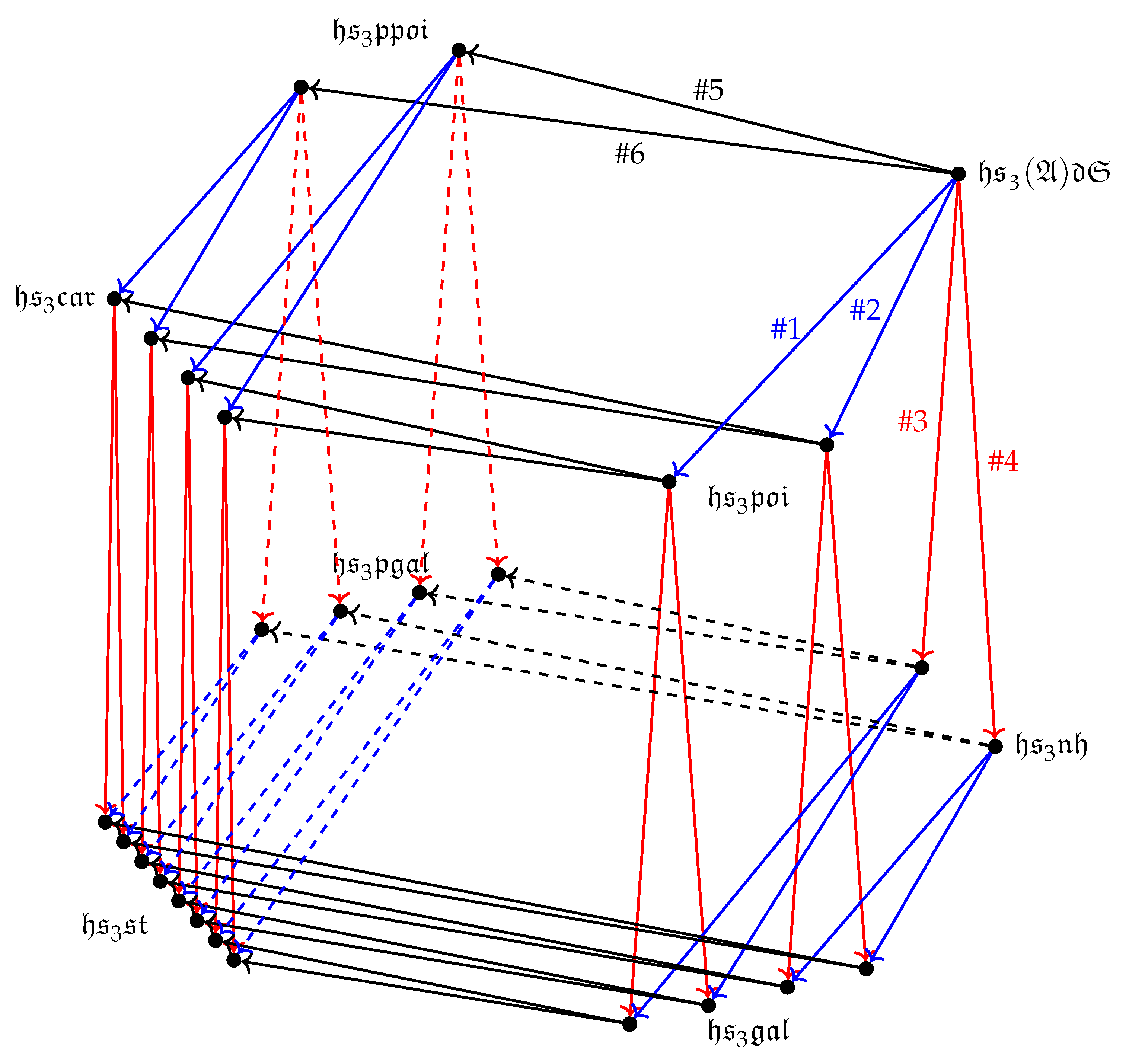 Universe 04 00020 g003