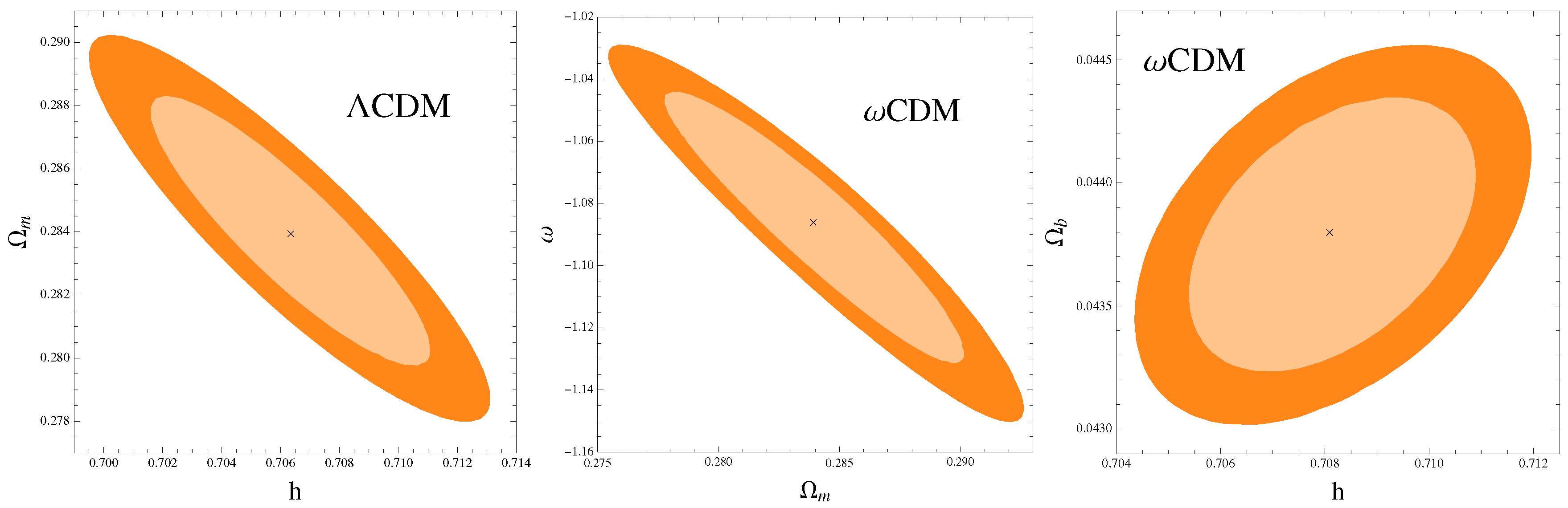 Universe 04 00021 g001a