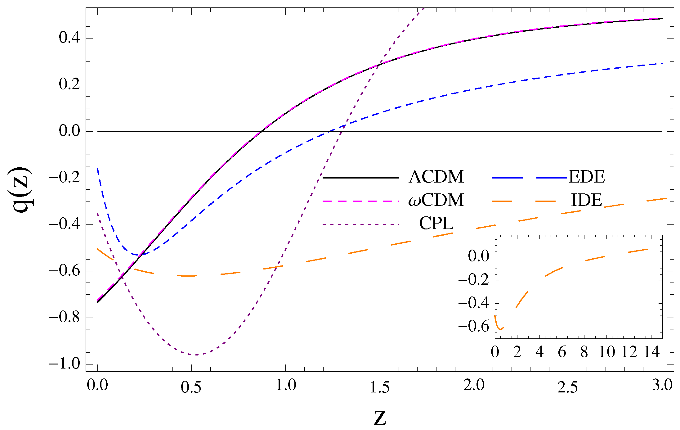 Universe 04 00021 g002