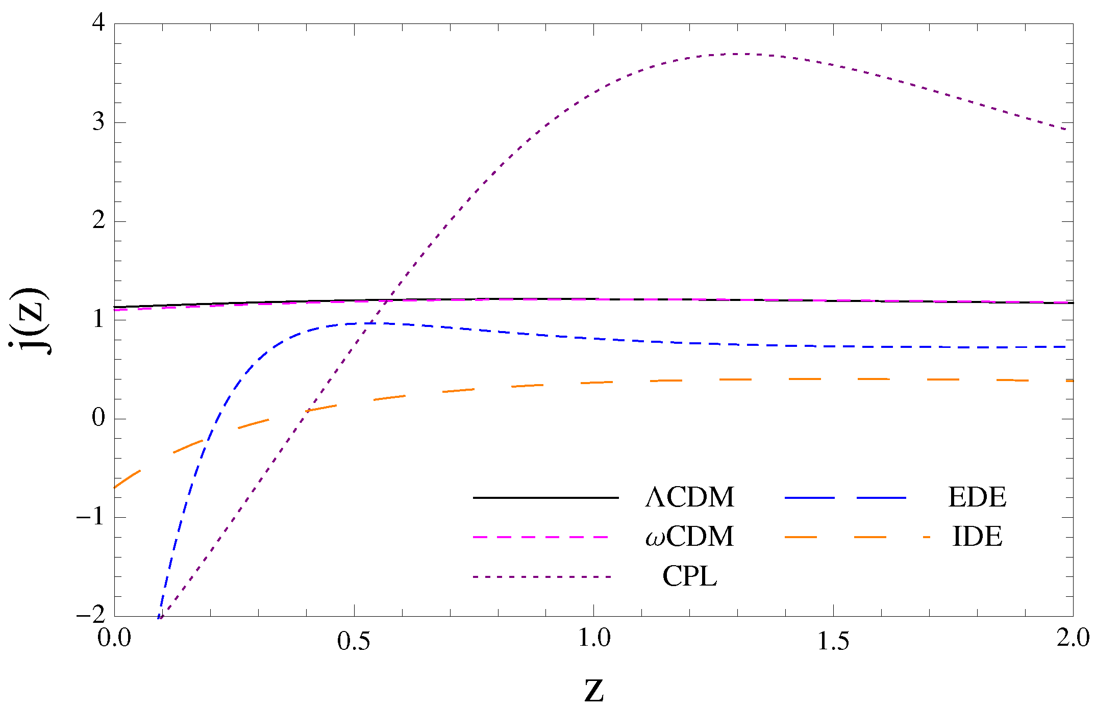 Universe 04 00021 g003