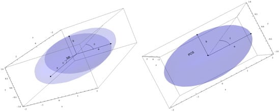 Universe 04 00021 g0a1