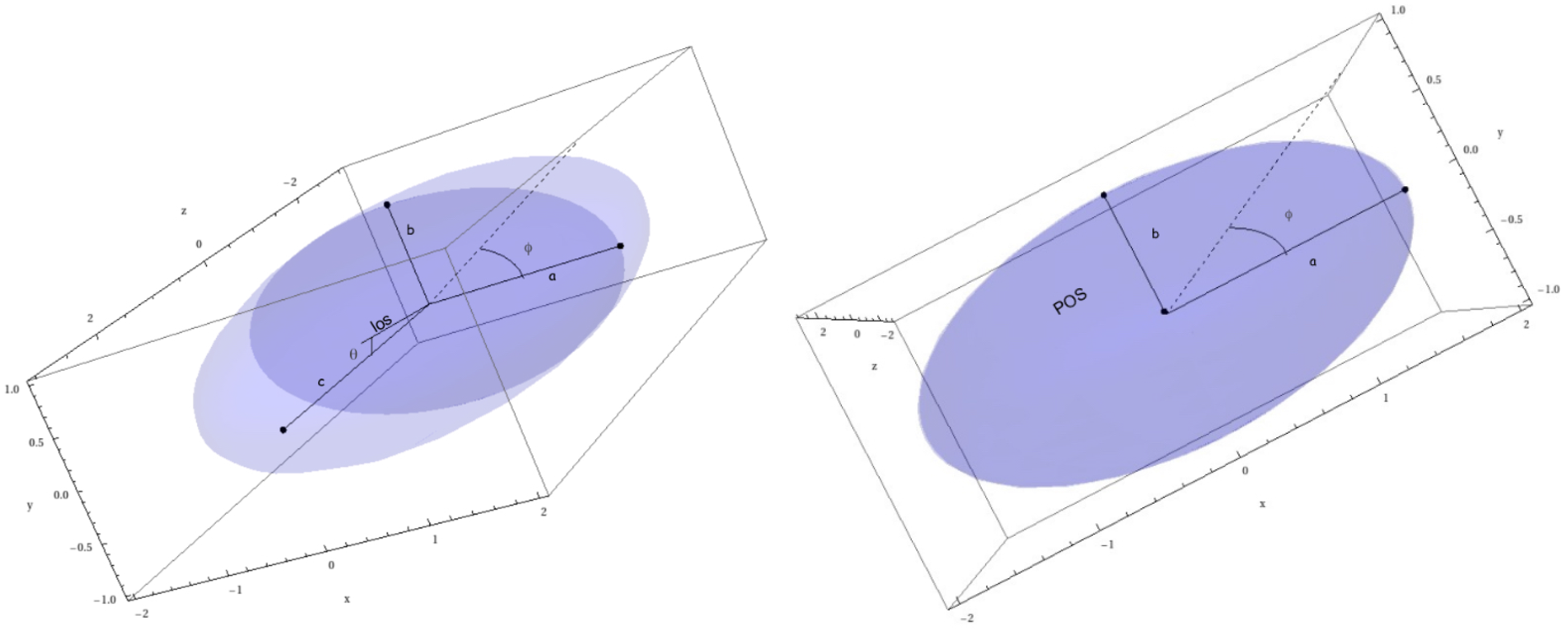 Universe 04 00021 g0a1