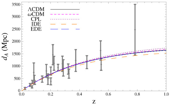 Universe 04 00021 g0a2