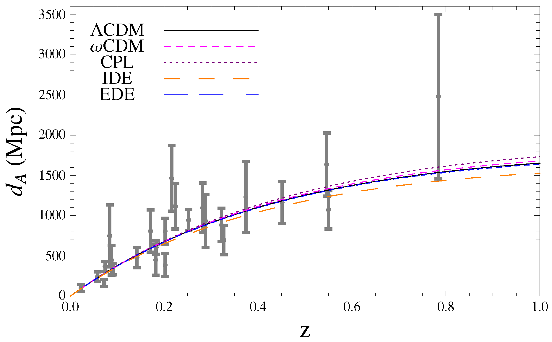 Universe 04 00021 g0a2