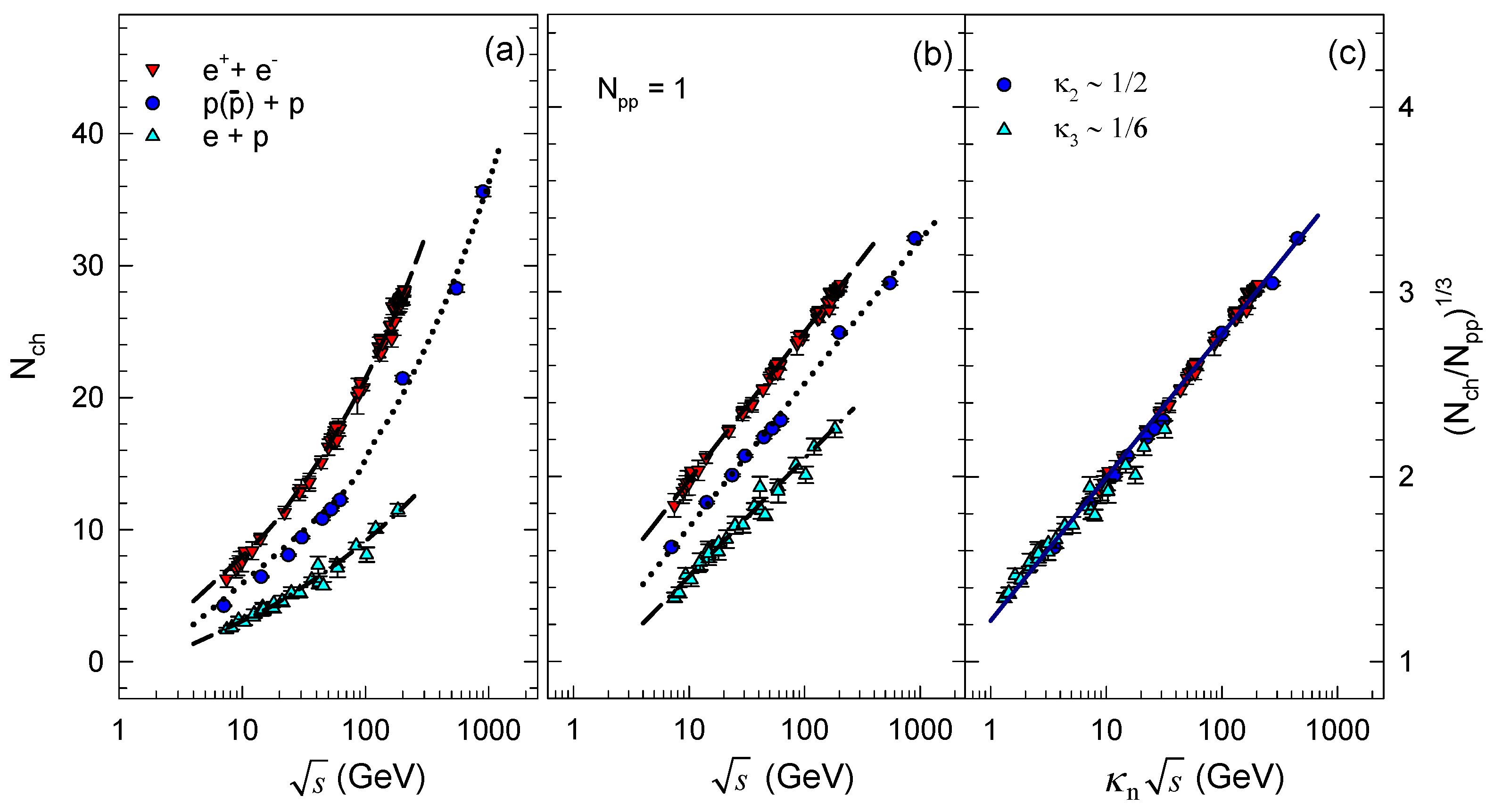 Universe 04 00022 g001 Universe 04 00022 g001