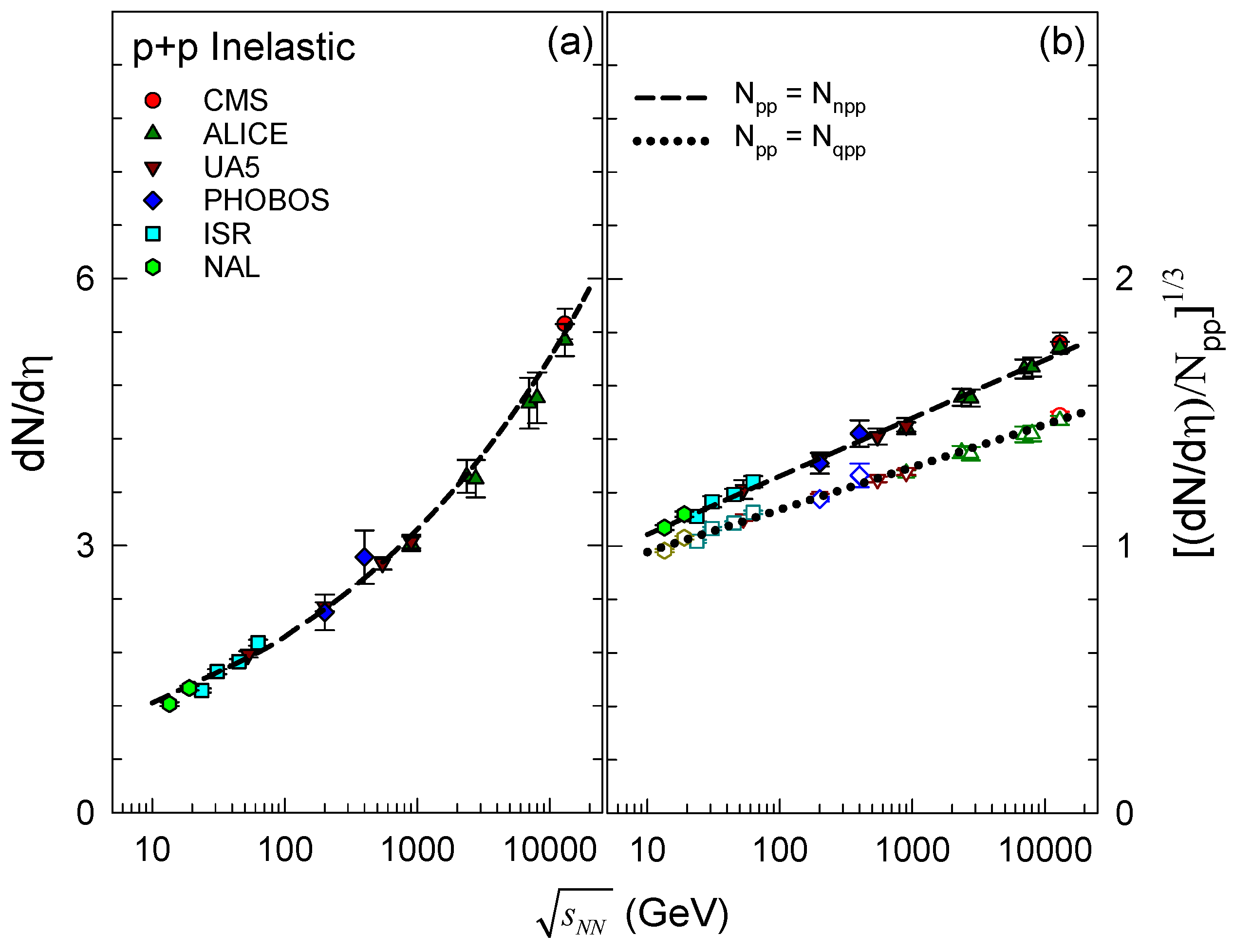 Universe 04 00022 g002 Universe 04 00022 g002