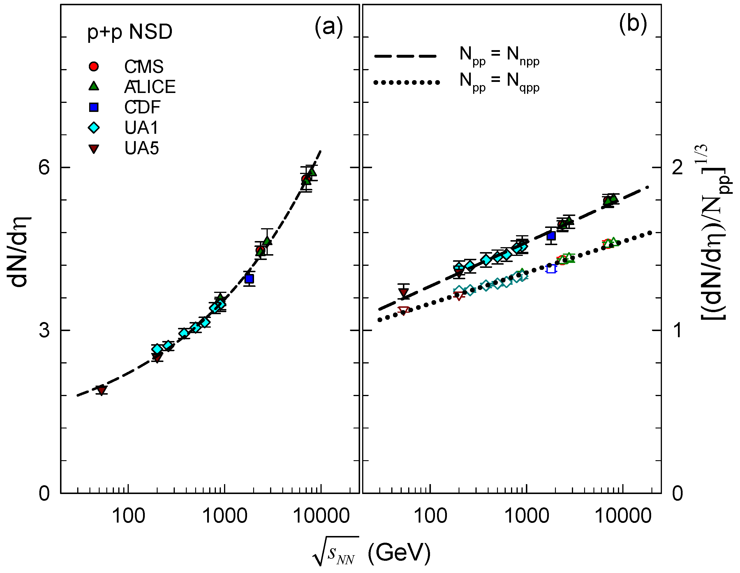 Universe 04 00022 g003 Universe 04 00022 g003