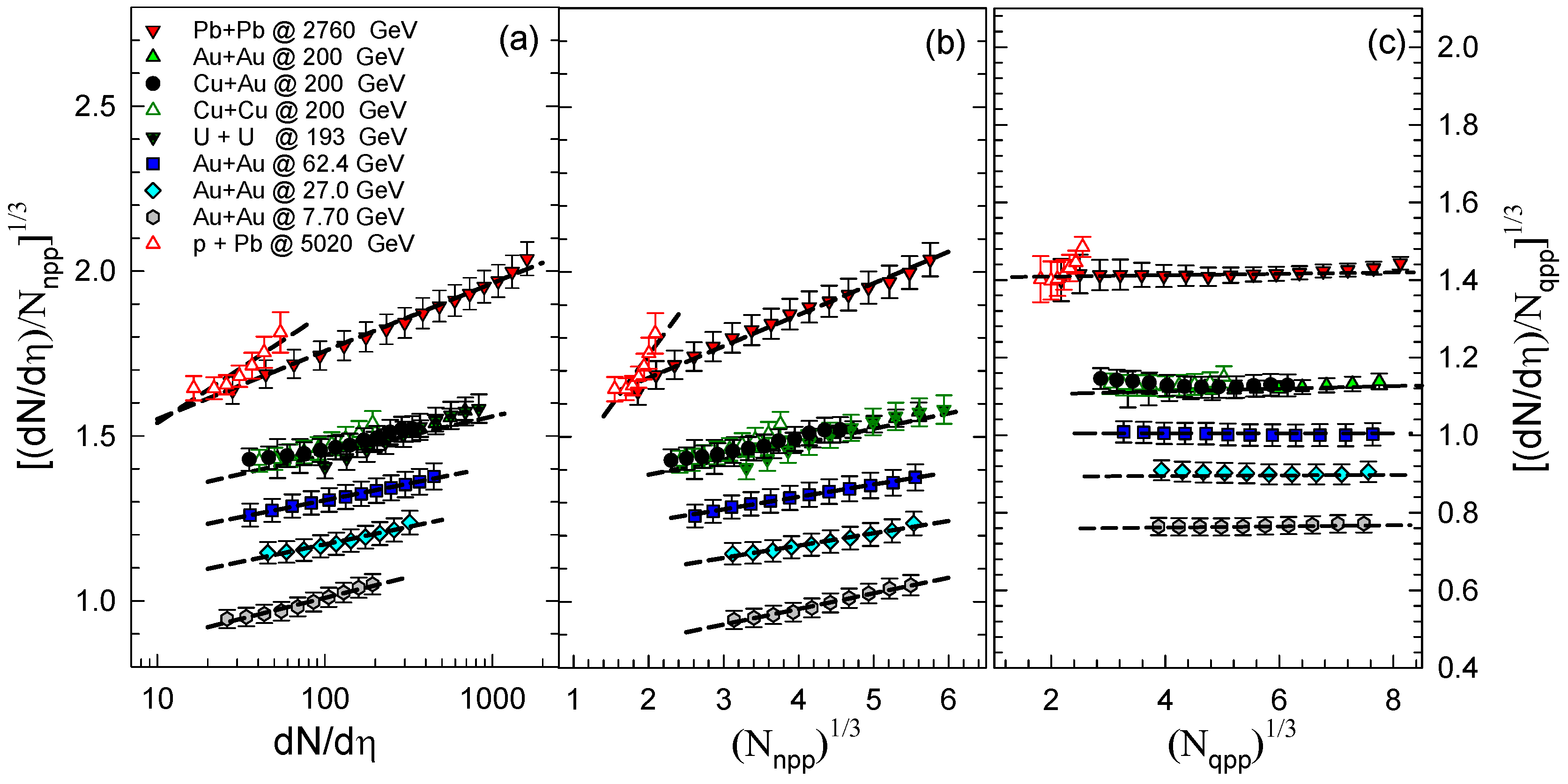 Universe 04 00022 g004 Universe 04 00022 g004
