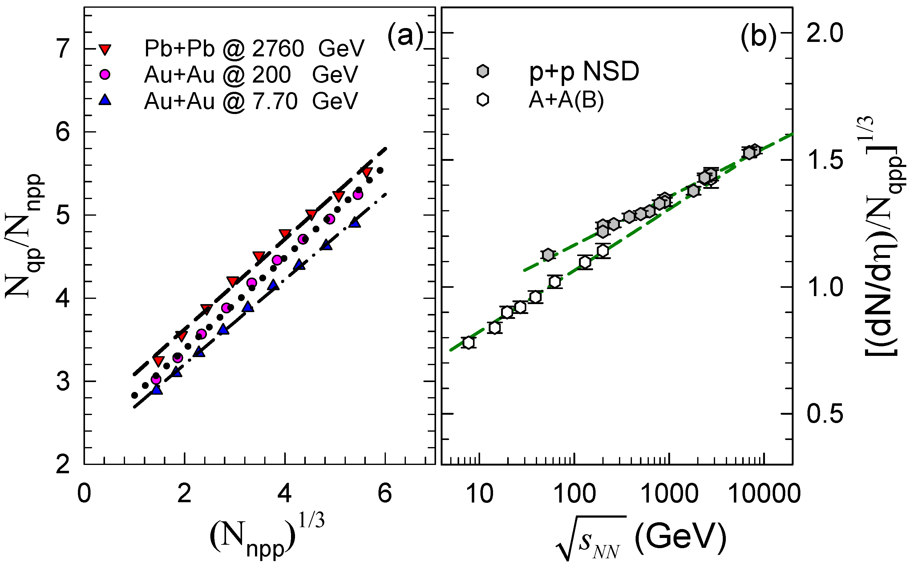Universe 04 00022 g005 Universe 04 00022 g005
