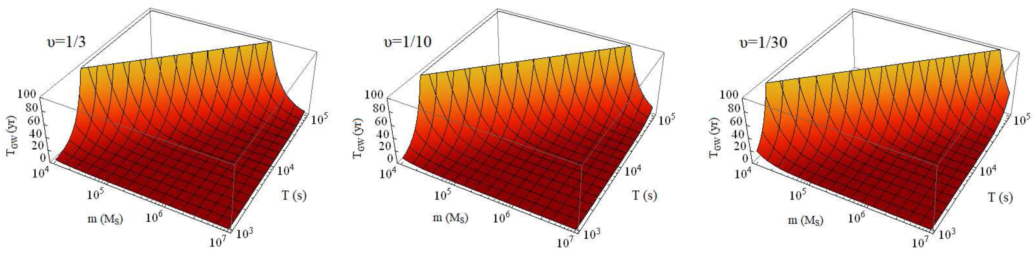 Universe 04 00024 g001