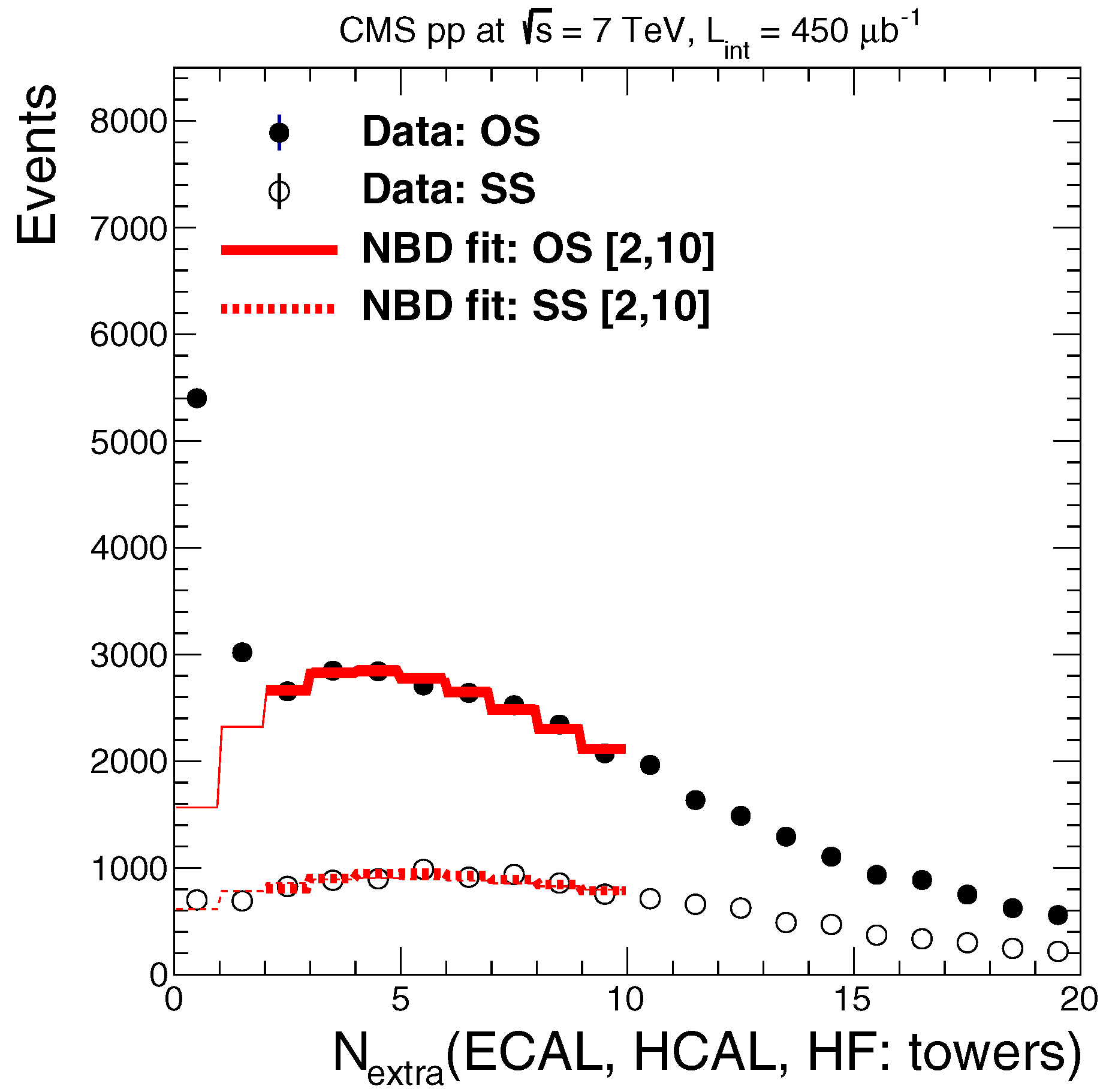 Universe 04 00025 g002