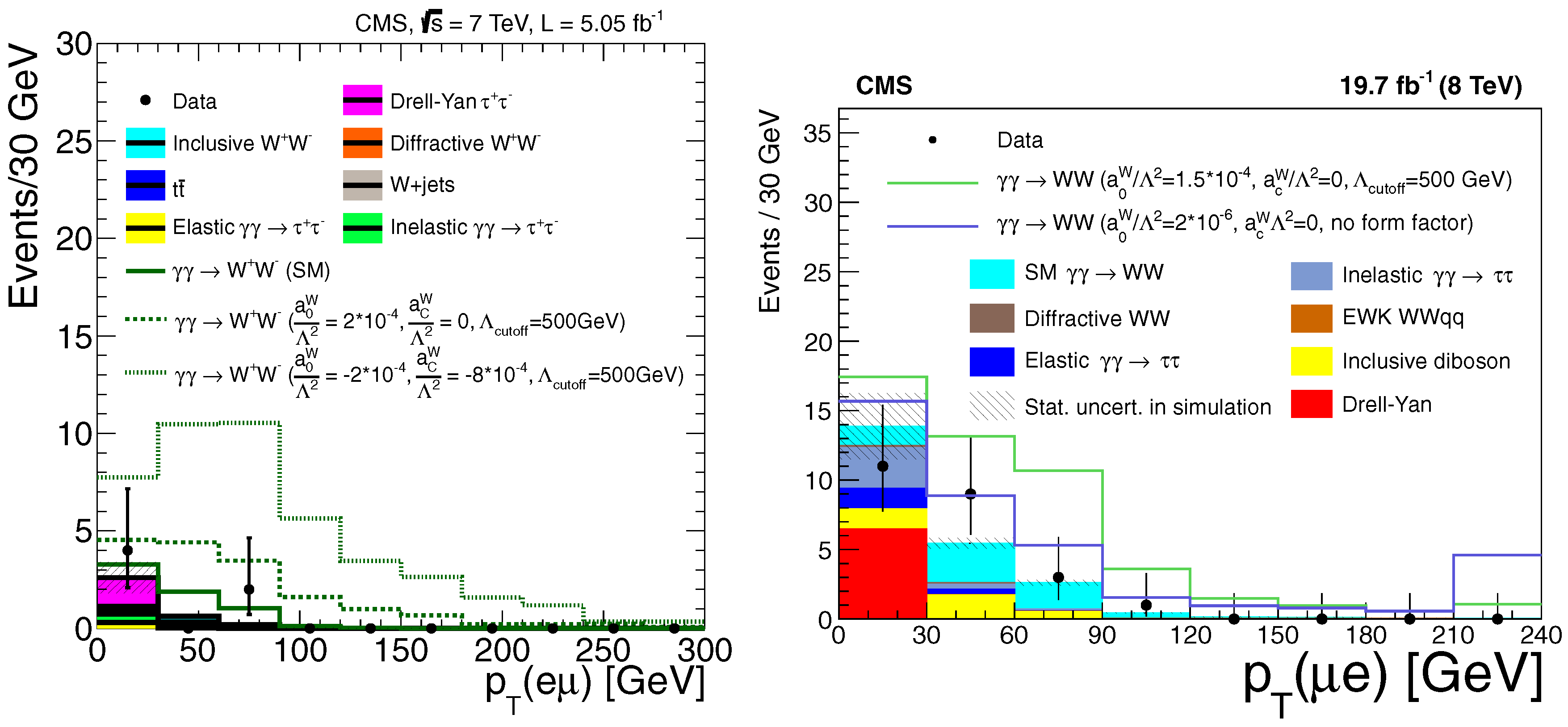 Universe 04 00025 g009