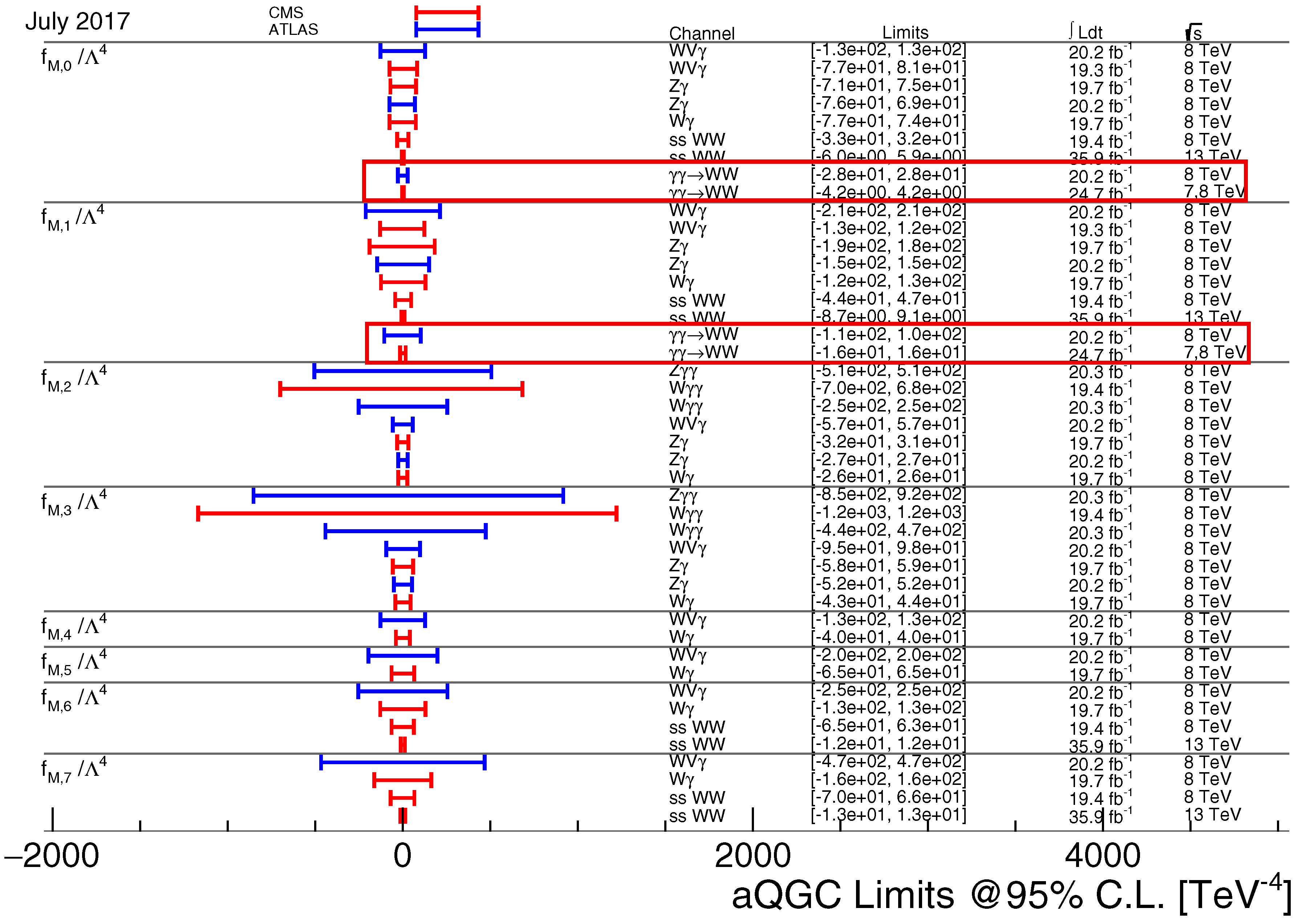 Universe 04 00025 g010