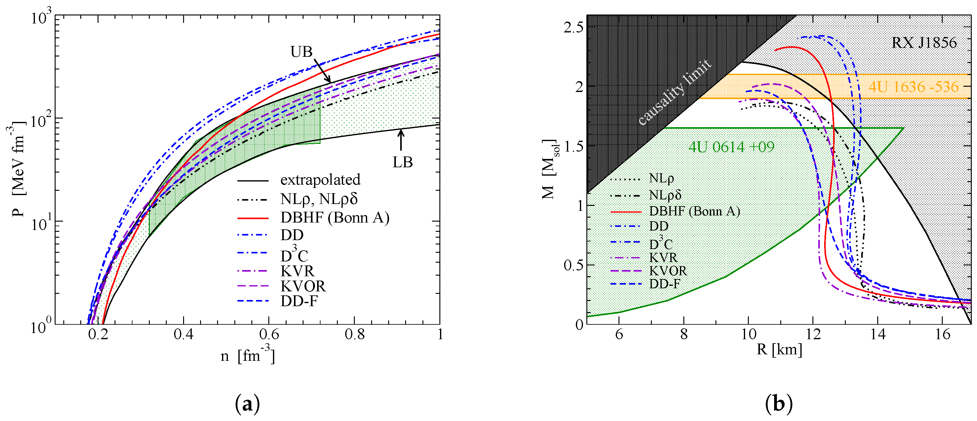 Universe 04 00028 g001