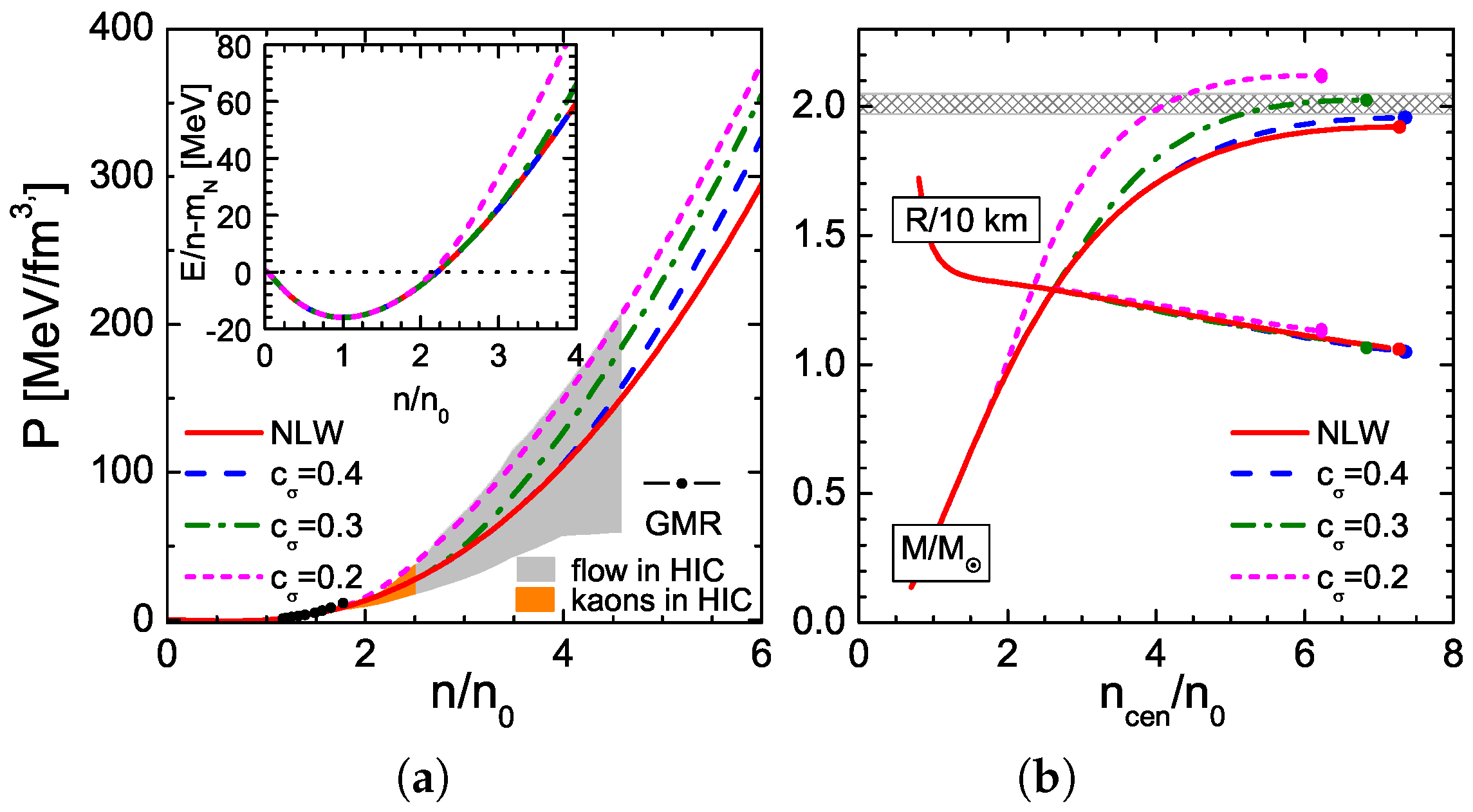 Universe 04 00028 g003