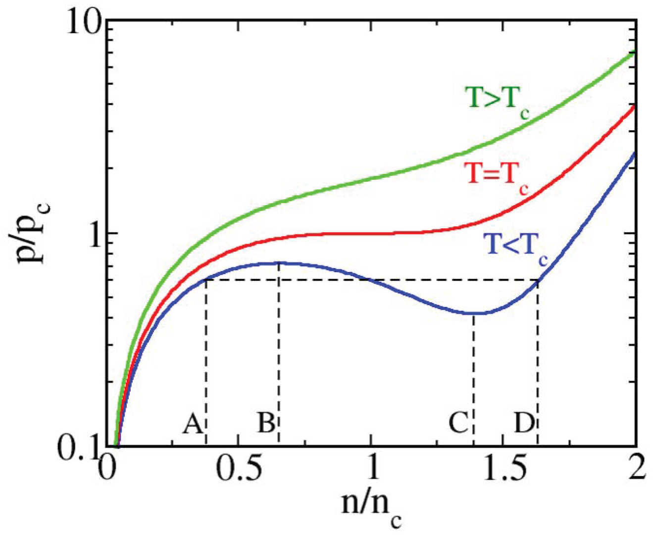 Universe 04 00028 g005