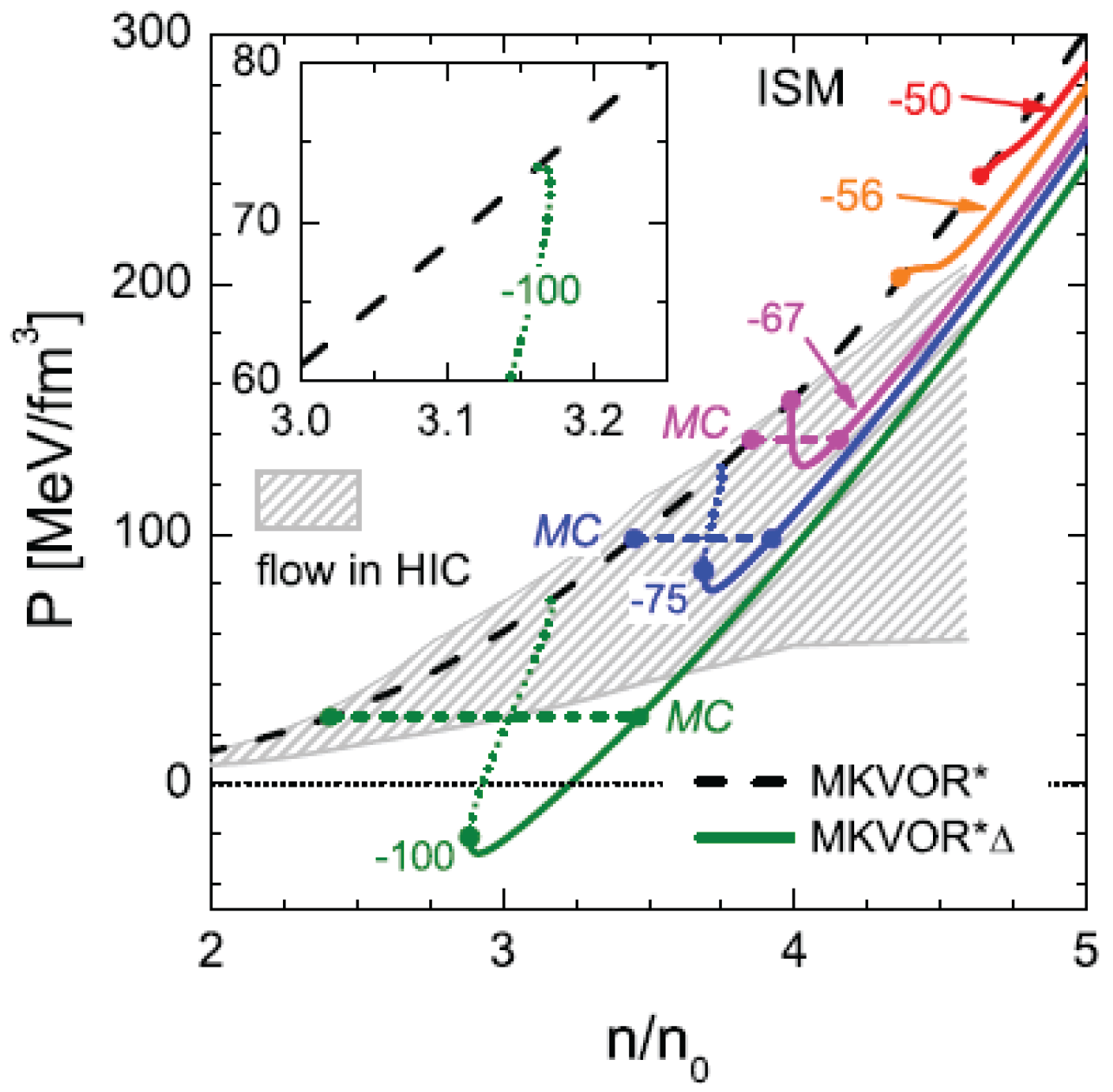 Universe 04 00028 g006