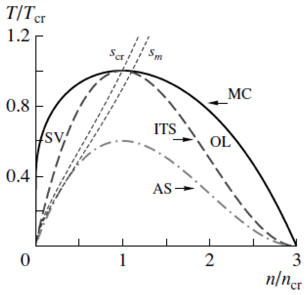 Universe 04 00028 g007