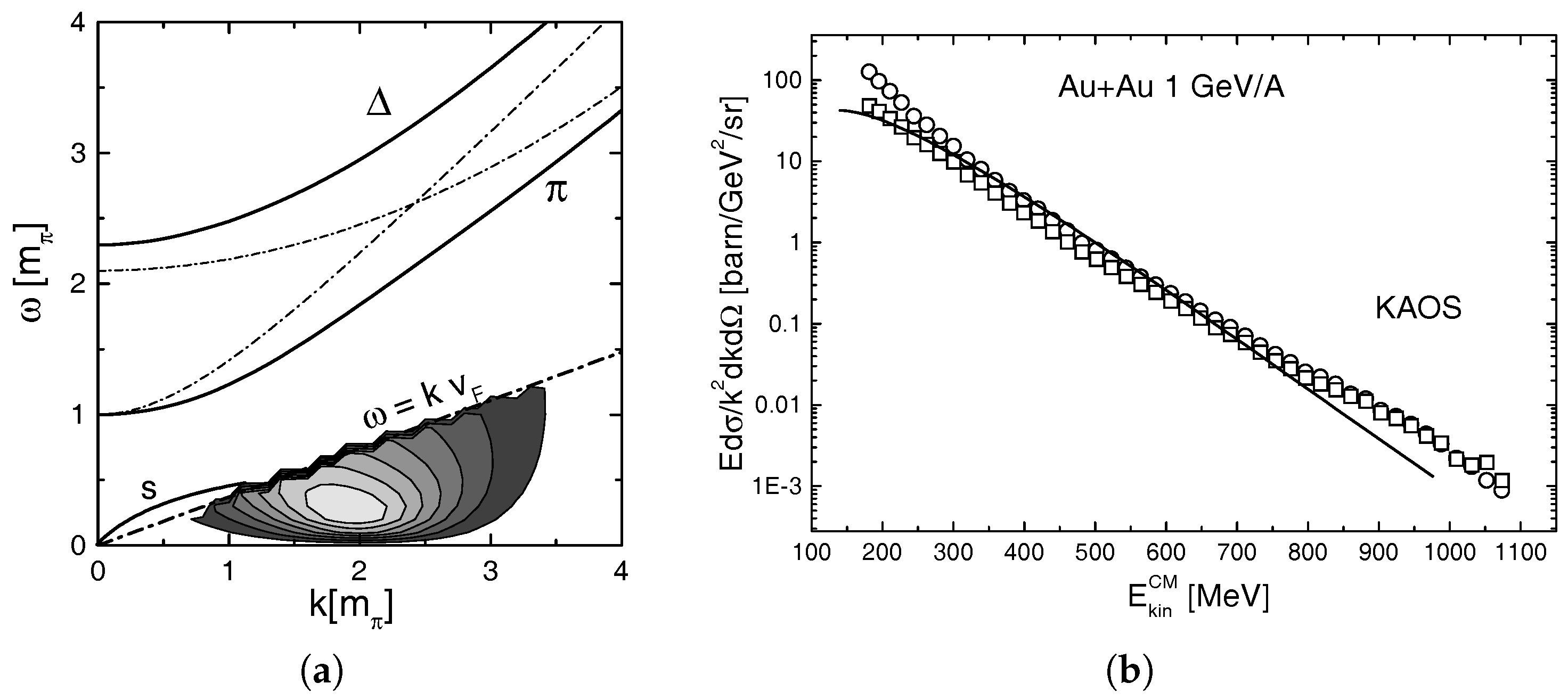 Universe 04 00028 g008