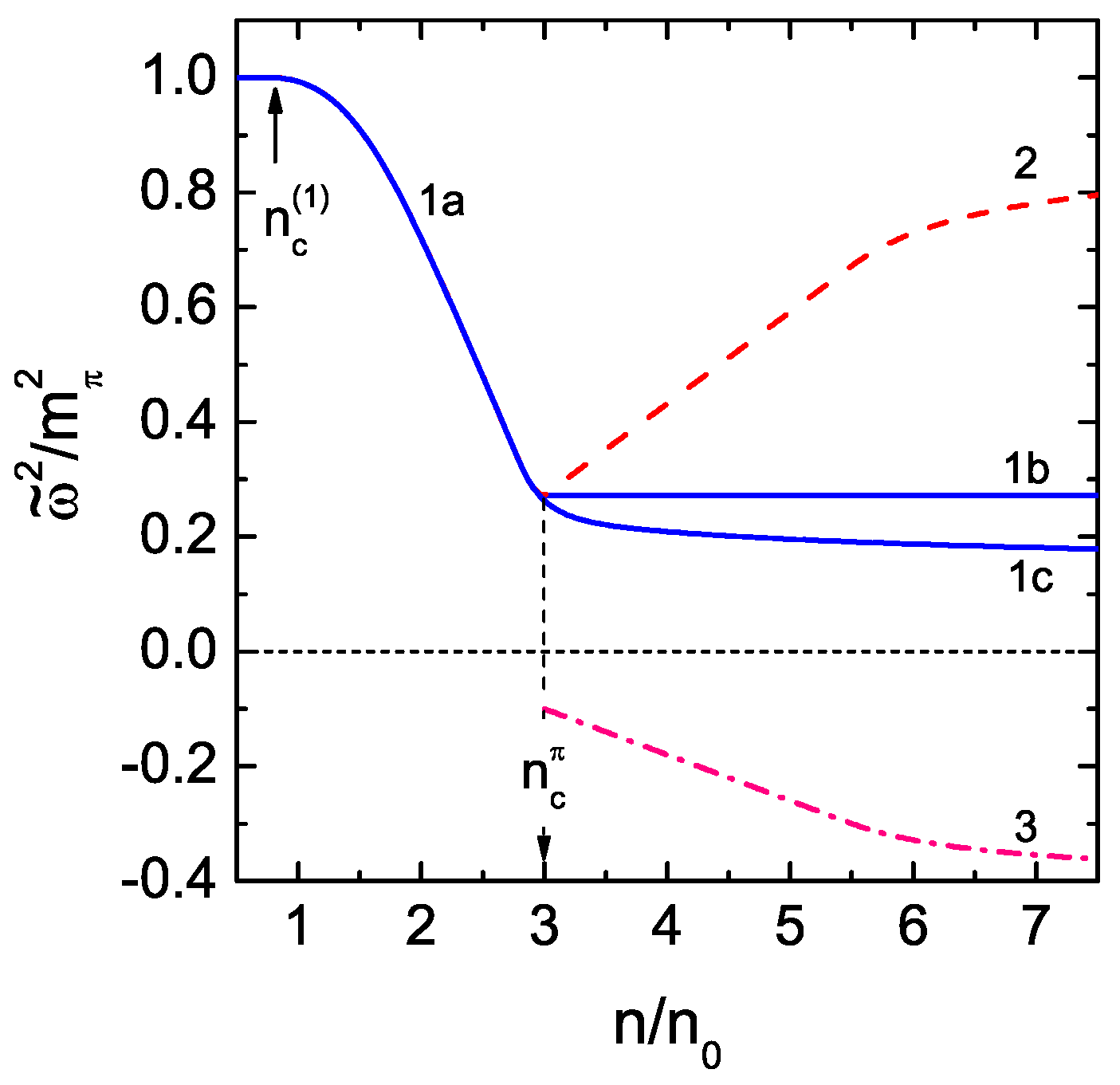 Universe 04 00028 g009