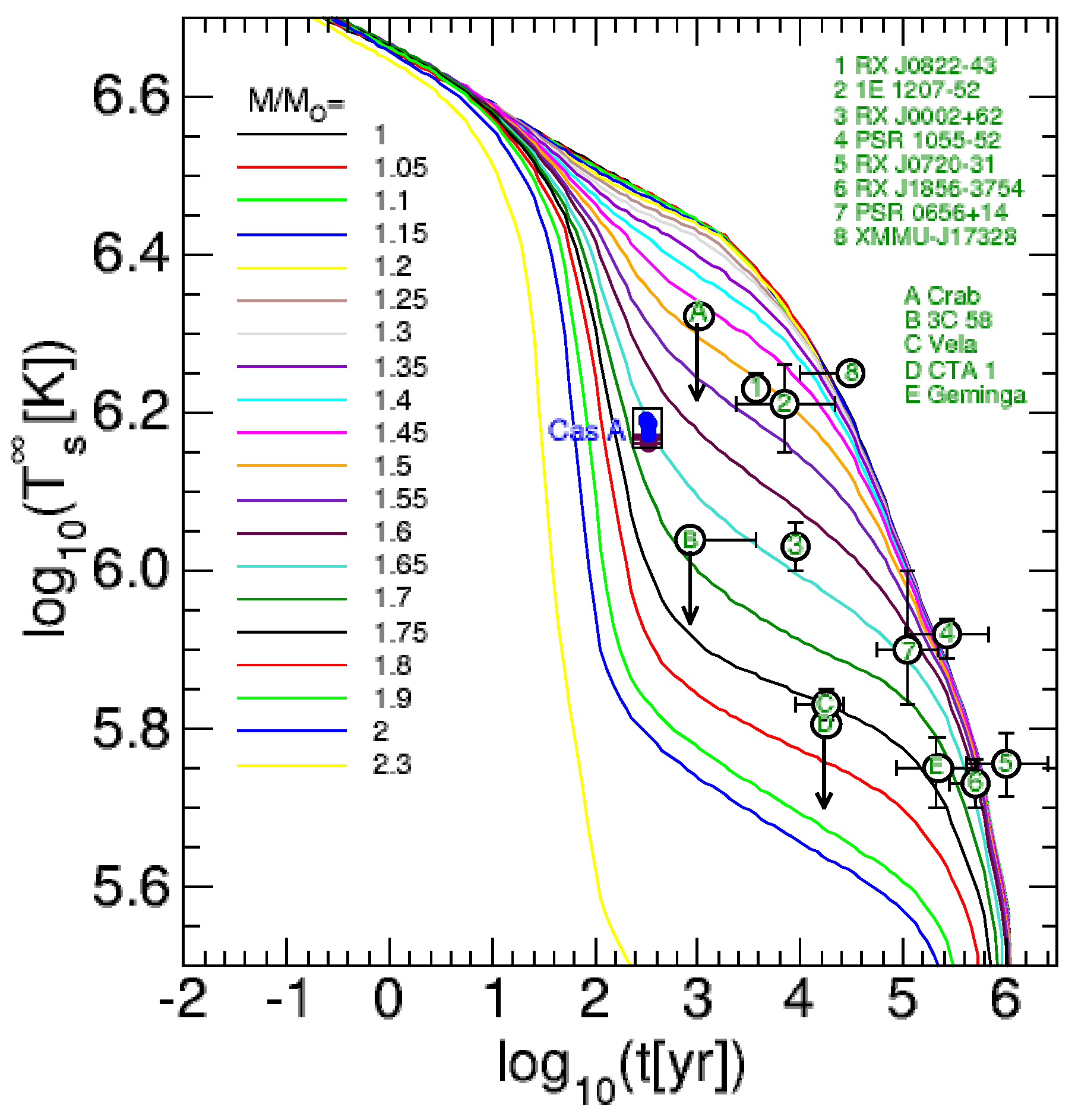 Universe 04 00028 g011