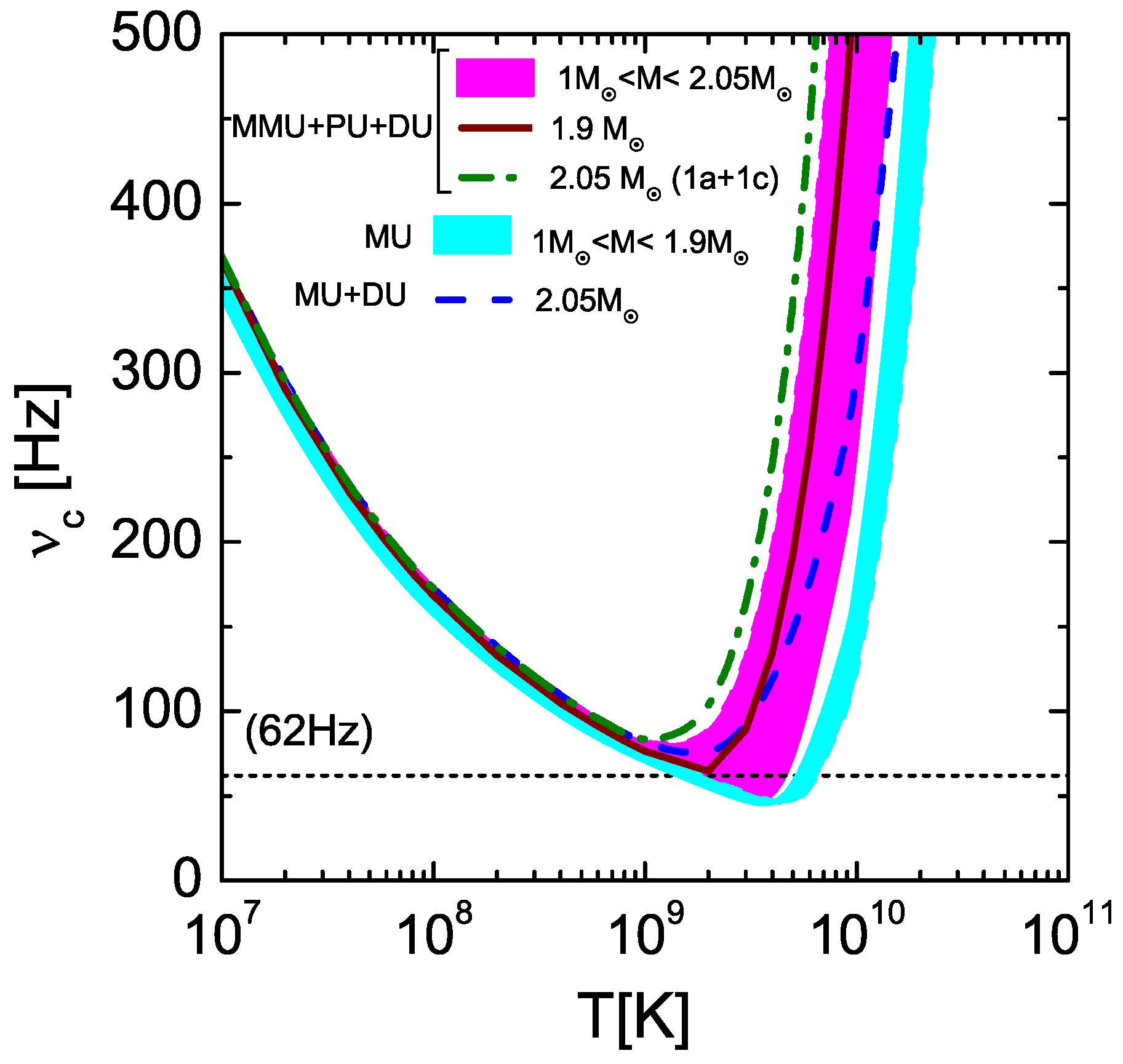 Universe 04 00028 g012