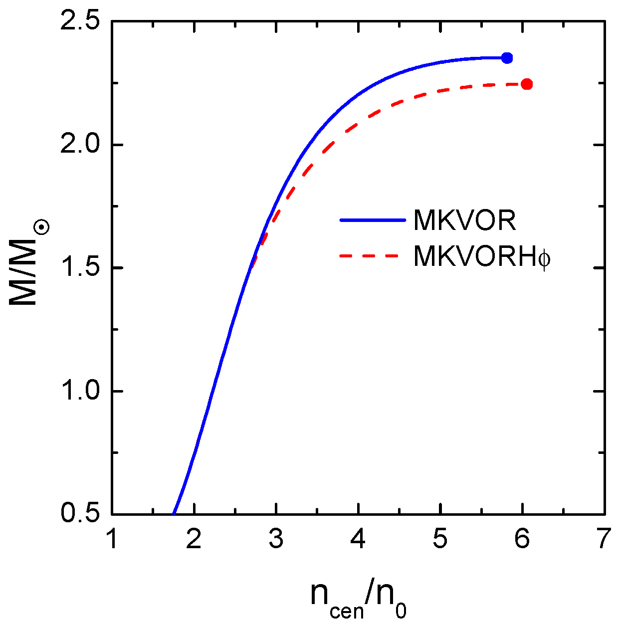 Universe 04 00029 g001