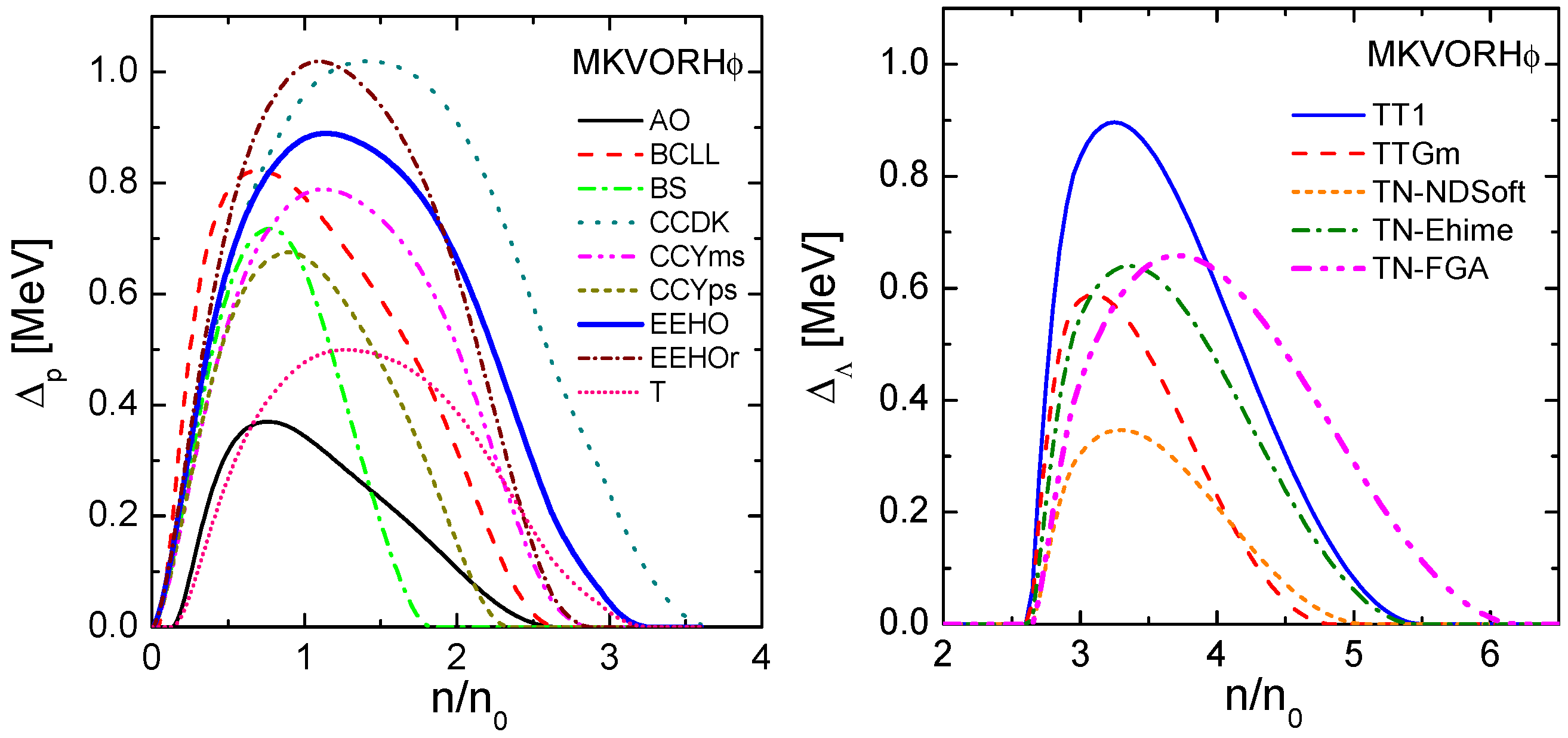 Universe 04 00029 g002